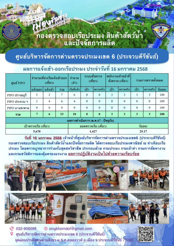ตรวจสอบเรือประมงพาณิชย์ ณ ท่าเทียบเรือประมง