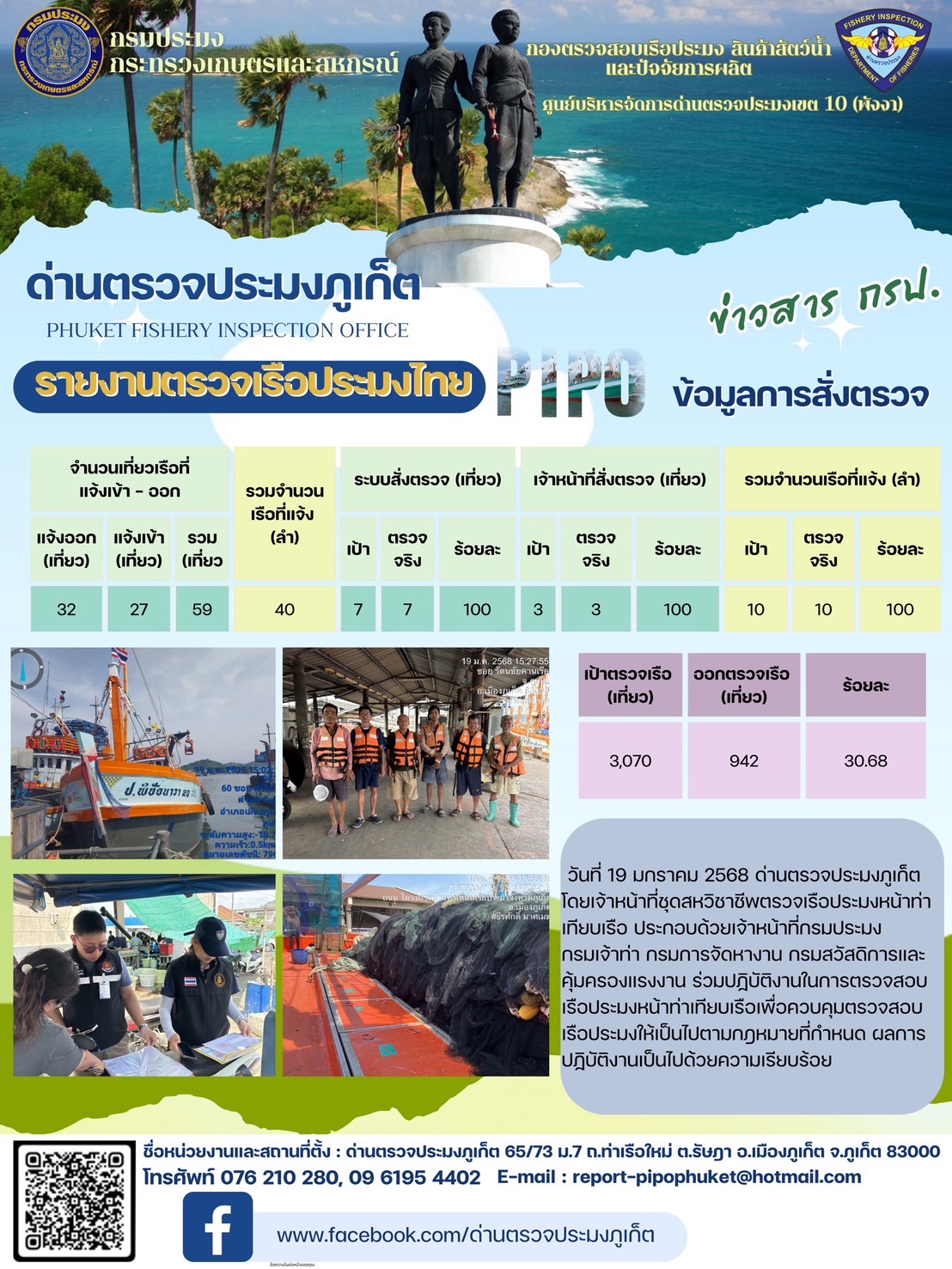 ข่าวประชาสัมพันธ์กิจกรรมการตรวจเรือประมงพาณิชย์แจ้งเข้า - ออก วันที่ 19 มกราคม 2568..คลิก