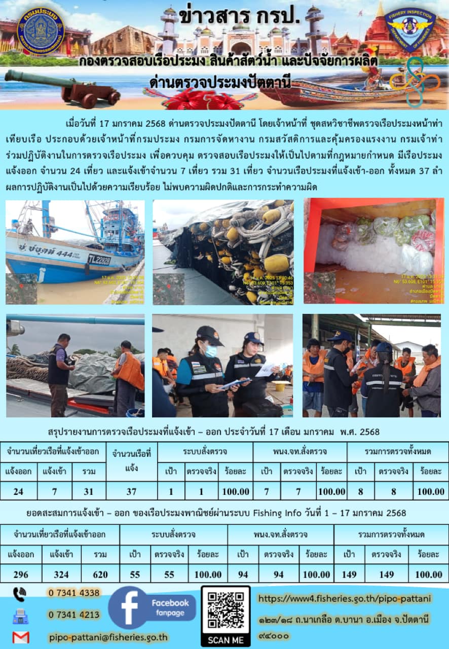 ข่าวสารการปฏิบัติงาน ด่านตรวจประมงปัตตานี วันที่ 17 มกราคม 2568