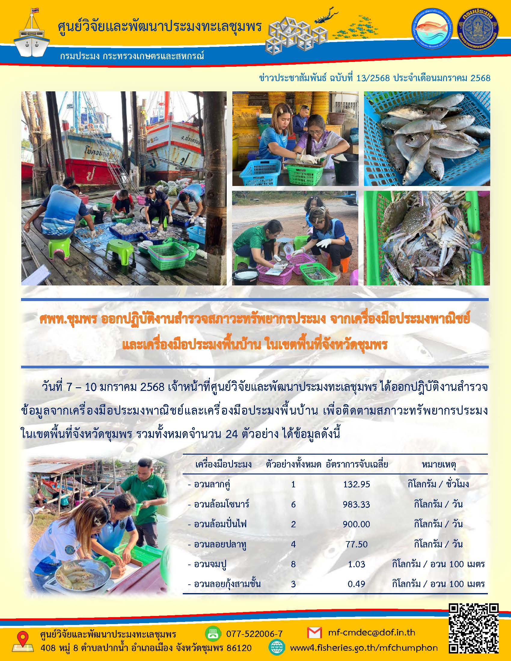 ศพท.ชุมพร ออกปฎิบัติงานสำรวจข้อมูลจากเครื่องมือประมงพาณิชย์และเครื่องมือประมงพื้นบ้าน ในเขตพื้นที่จังหวัดชุมพร..คลิก