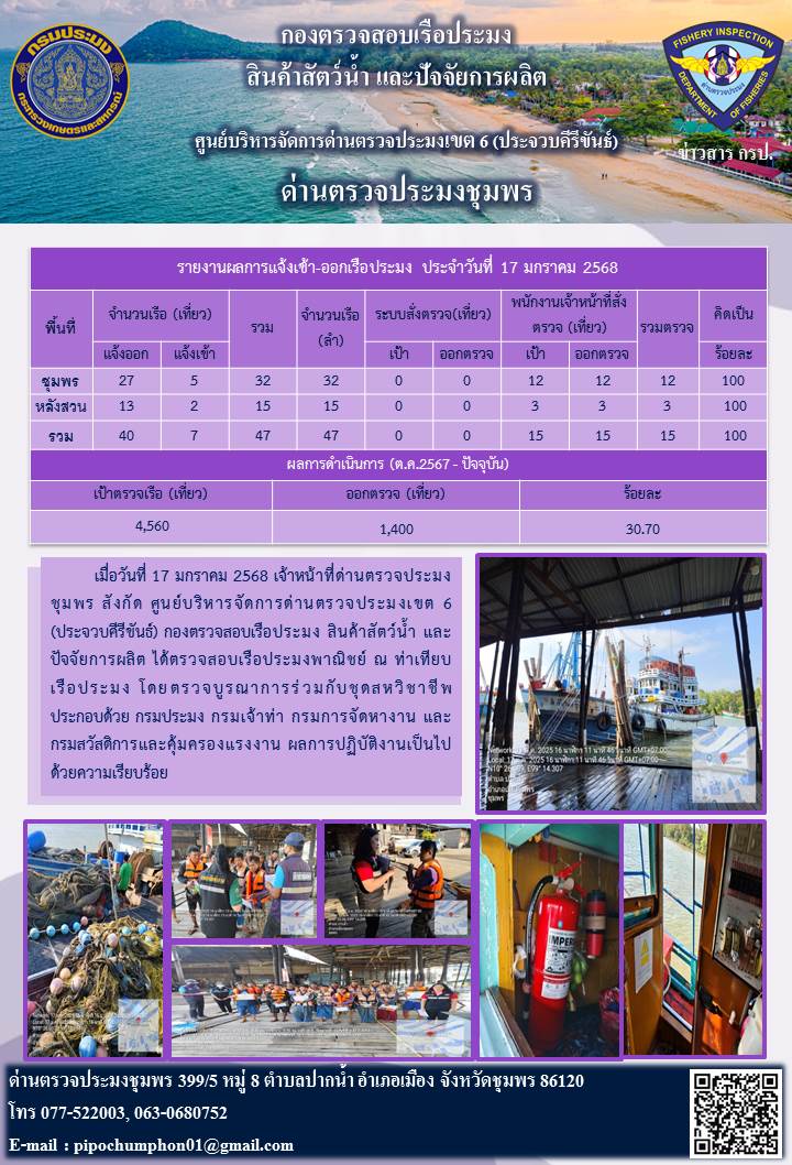ข่าวสารการปฎิบัติงานประจำวันที่ 17 มกราคม 2568..คลิก