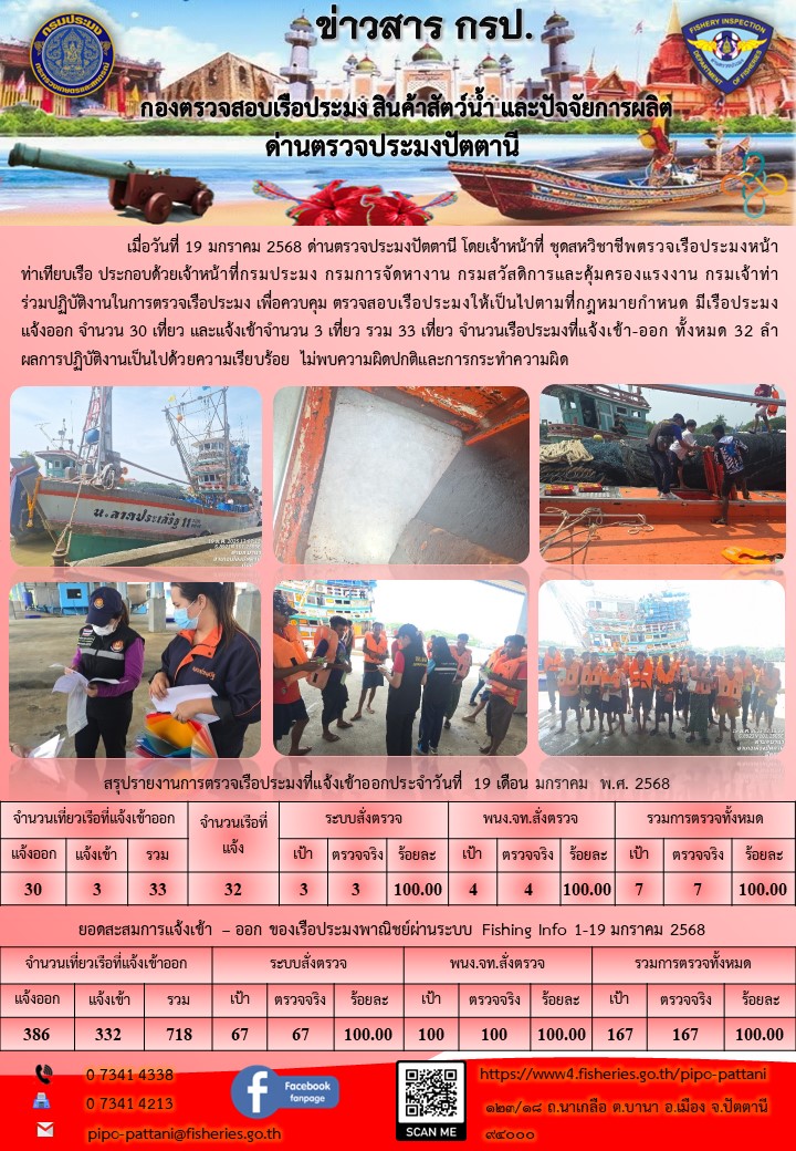ข่าวสารการปฏิบัติงาน ด่านตรวจประมงปัตตานี วันที่ 19 มกราคม 2568..คลิก