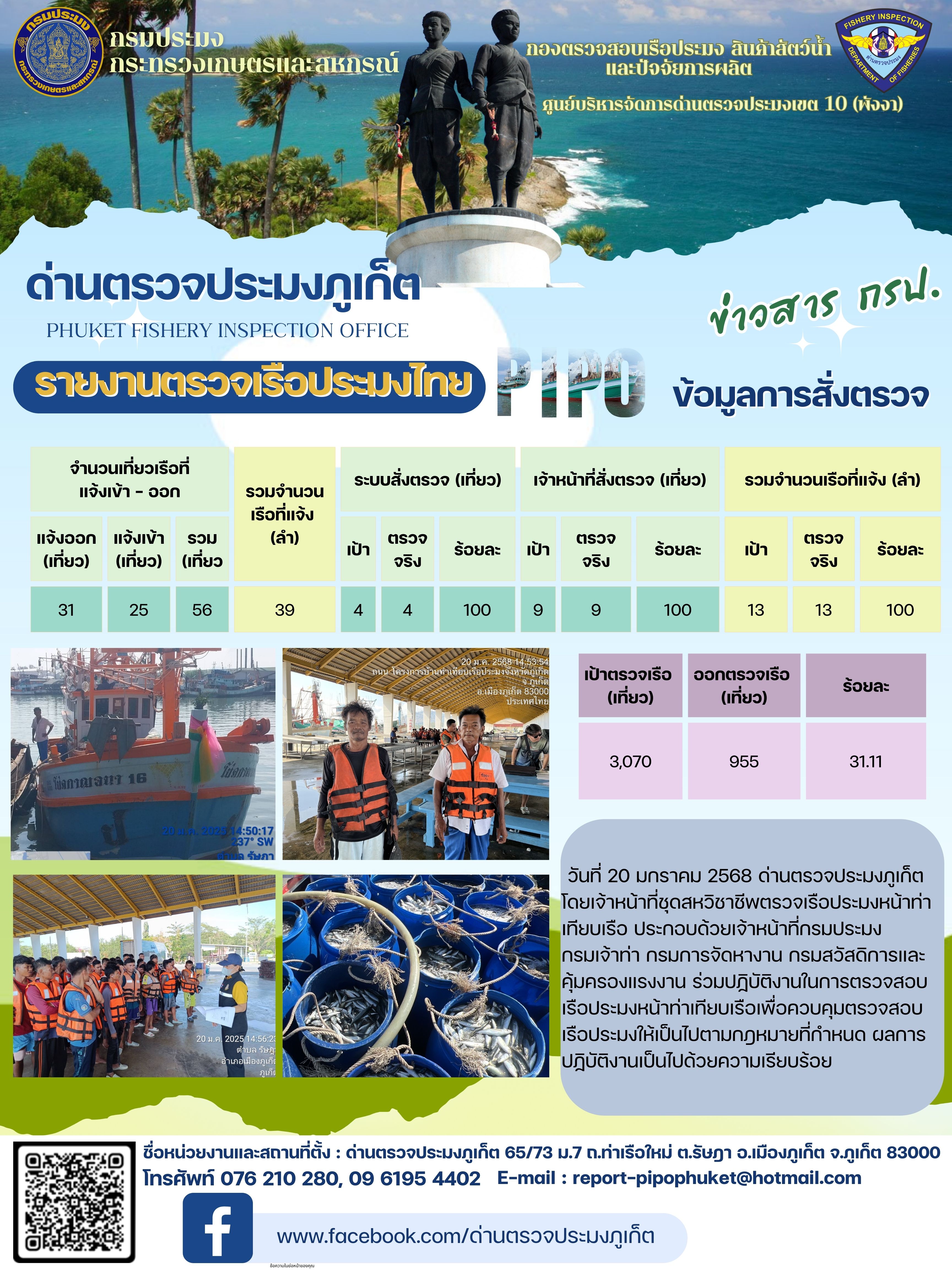 ข่าวประชาสัมพันธ์กิจกรรมการตรวจเรือประมงพาณิชย์แจ้งเข้า - ออก วันที่ 20 มกราคม 2568..คลิก