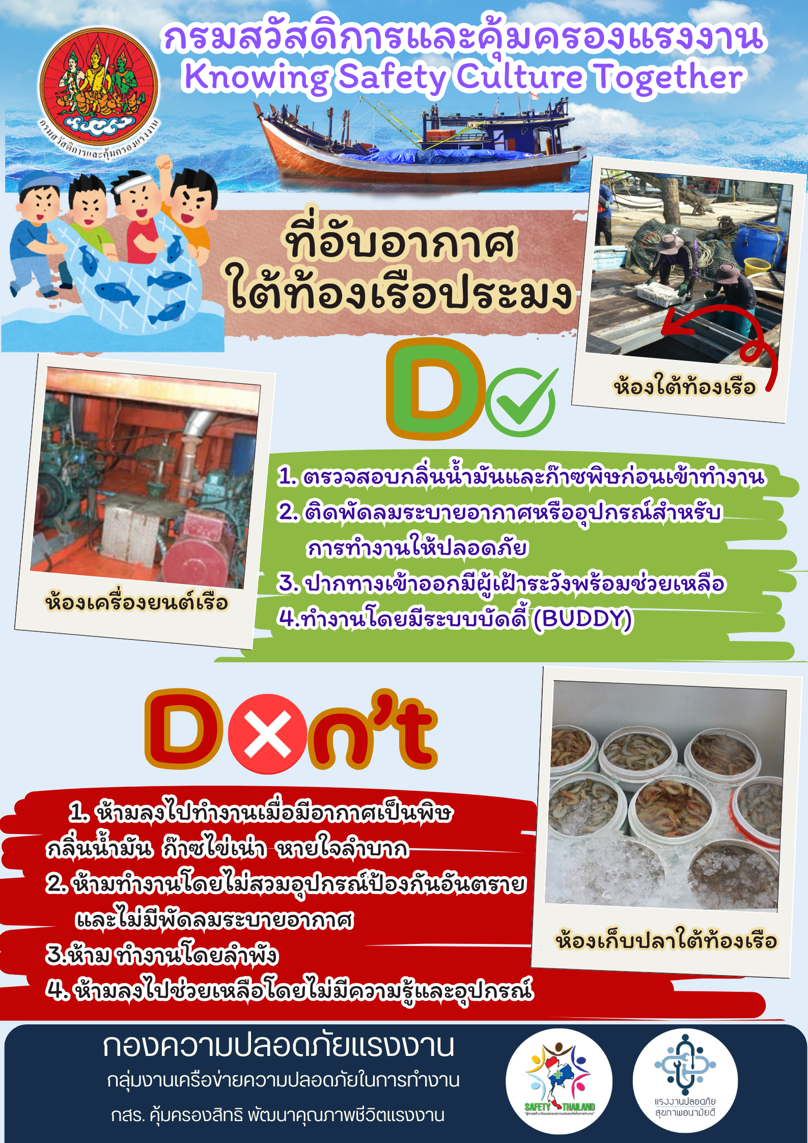ความรู้เรื่องที่อับอากาศใต้ท้องเรือประมง