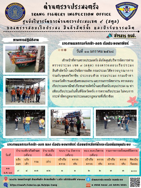 ประชาสัมพันธ์การปฏิบัติงานด่านตรวจประมงตรัง..คลิก