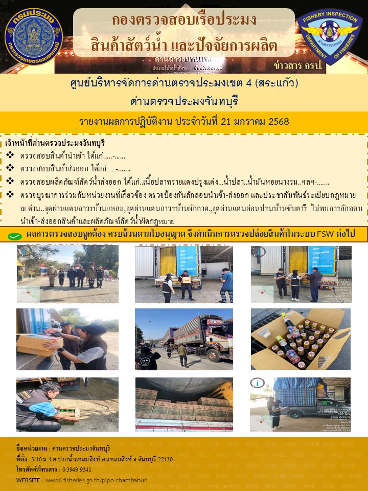 รายงานการปฏิบัติงานประจำวันที่ 21 มกราคม 2568..คลิก
