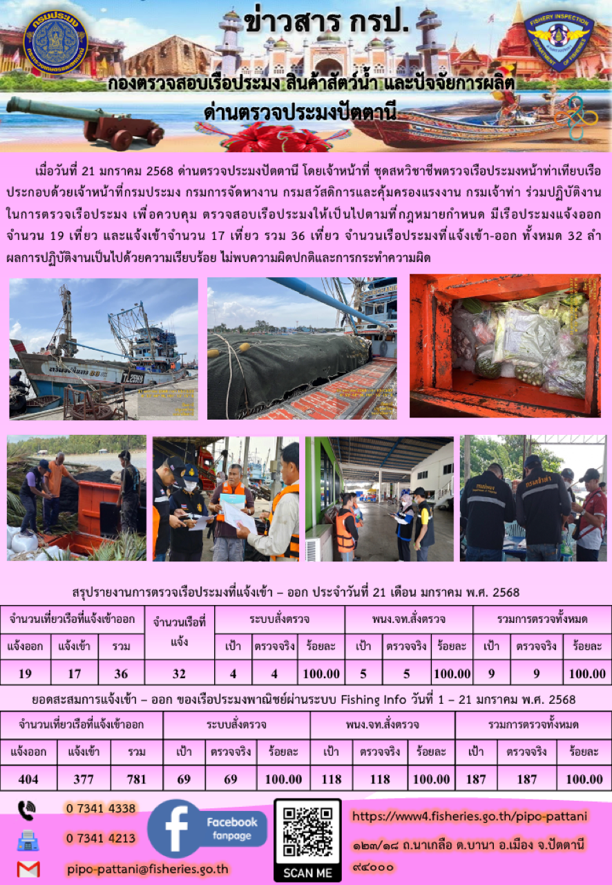 ข่าวสารการปฏิบัติงาน ด่านตรวจประมงปัตตานี วันที่ 21 มกราคม 2568..คลิก