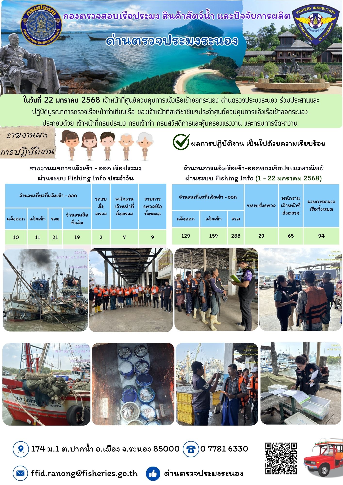 ตรวจสอบเรือประมงพาณิชย์ ณ ท่าเทียบเรือประมง..คลิก
