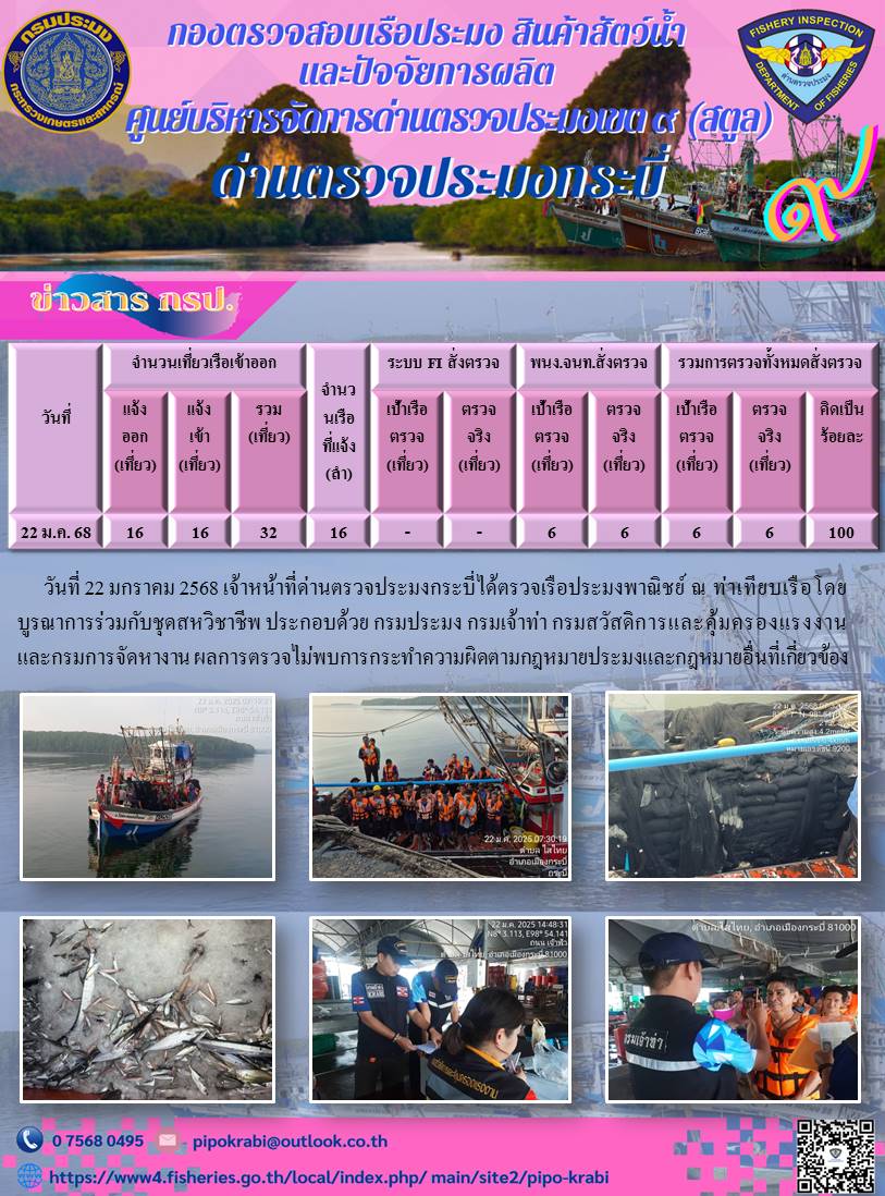 ผลตรวจเรือวันที่ 19-22 มกราคม 2568..คลิก