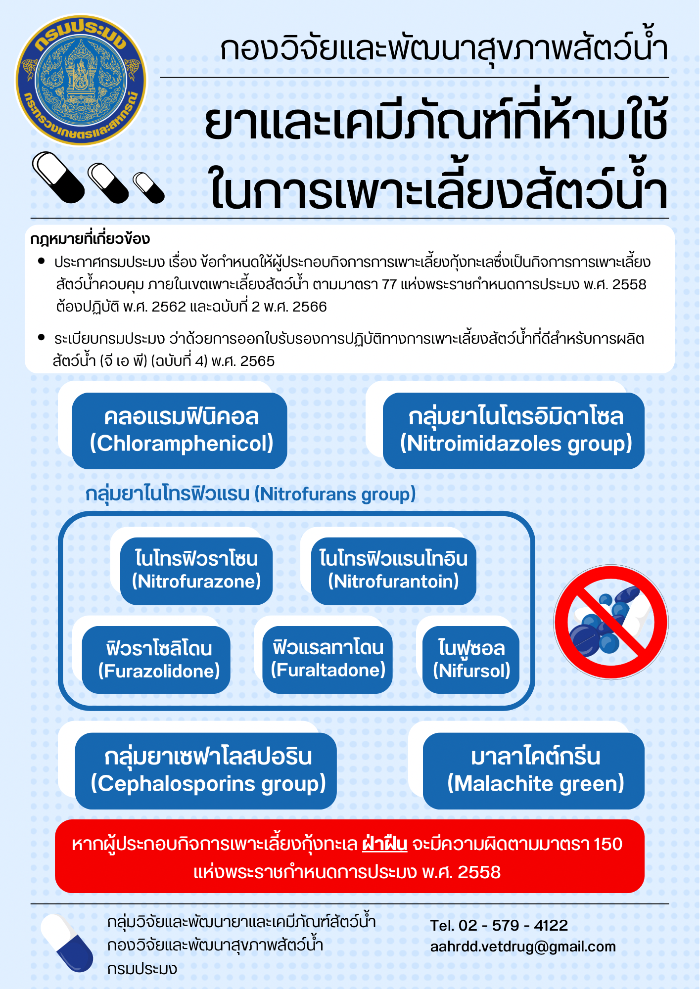 ยาและสารเคมีภัณฑ์ที่ห้ามใช้ในการเพาะเลี้ยงสัตว์น้ำ