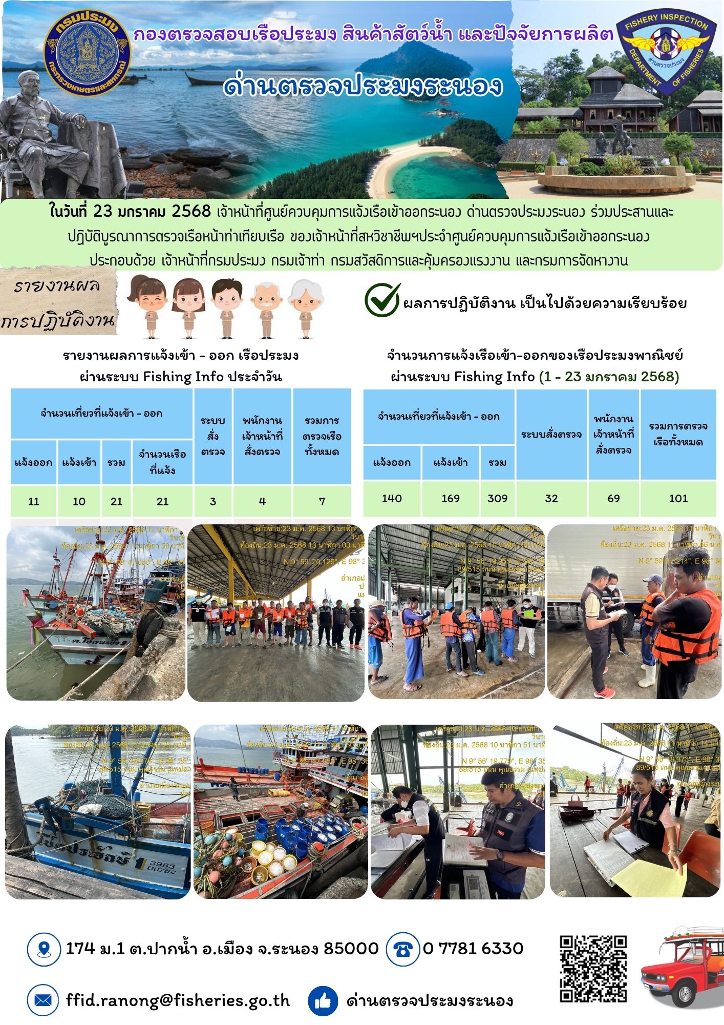 ตรวจสอบเรือประมงพาณิชย์ ณ ท่าเทียบเรือประมง..คลิก