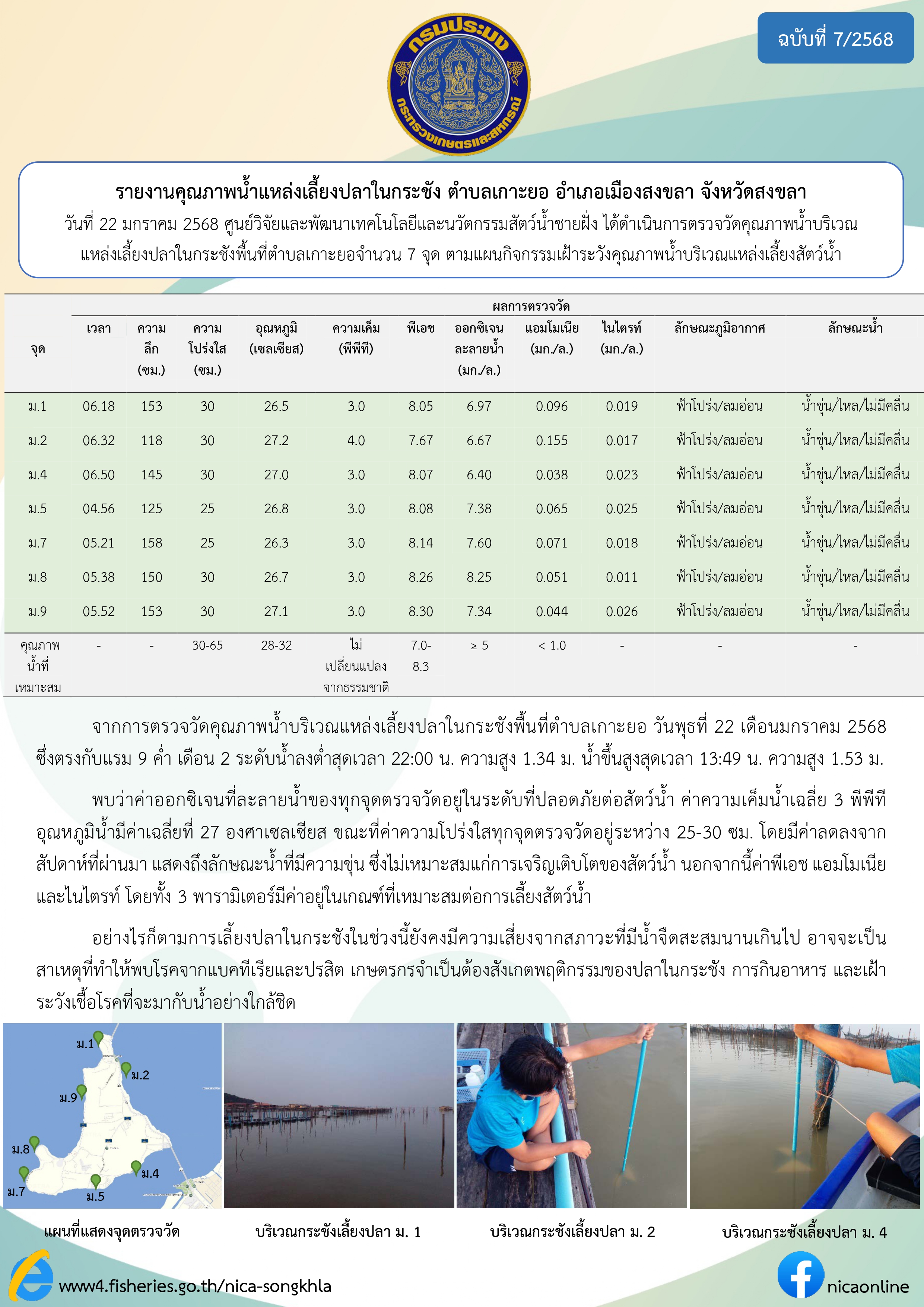 รายงานคุณภาพน้ำ ตำบลเกาะยอ อำเภอเมือง จังหวัดสงขลา 22 มกราคม 2568..คลิก