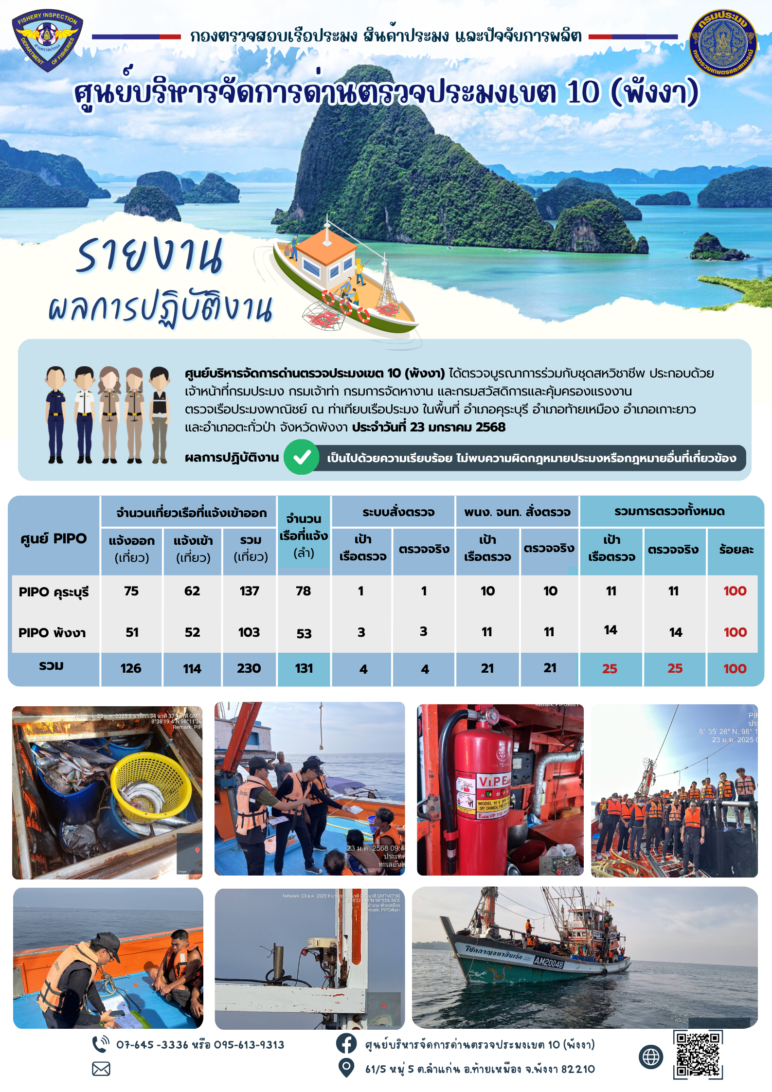 ข่าวประชาสัมพันธ์กิจกรรมการตรวจเรือประมงพาณิชย์แจ้งเข้า - ออก วันที่ 23 มกราคม 2568..คลิก