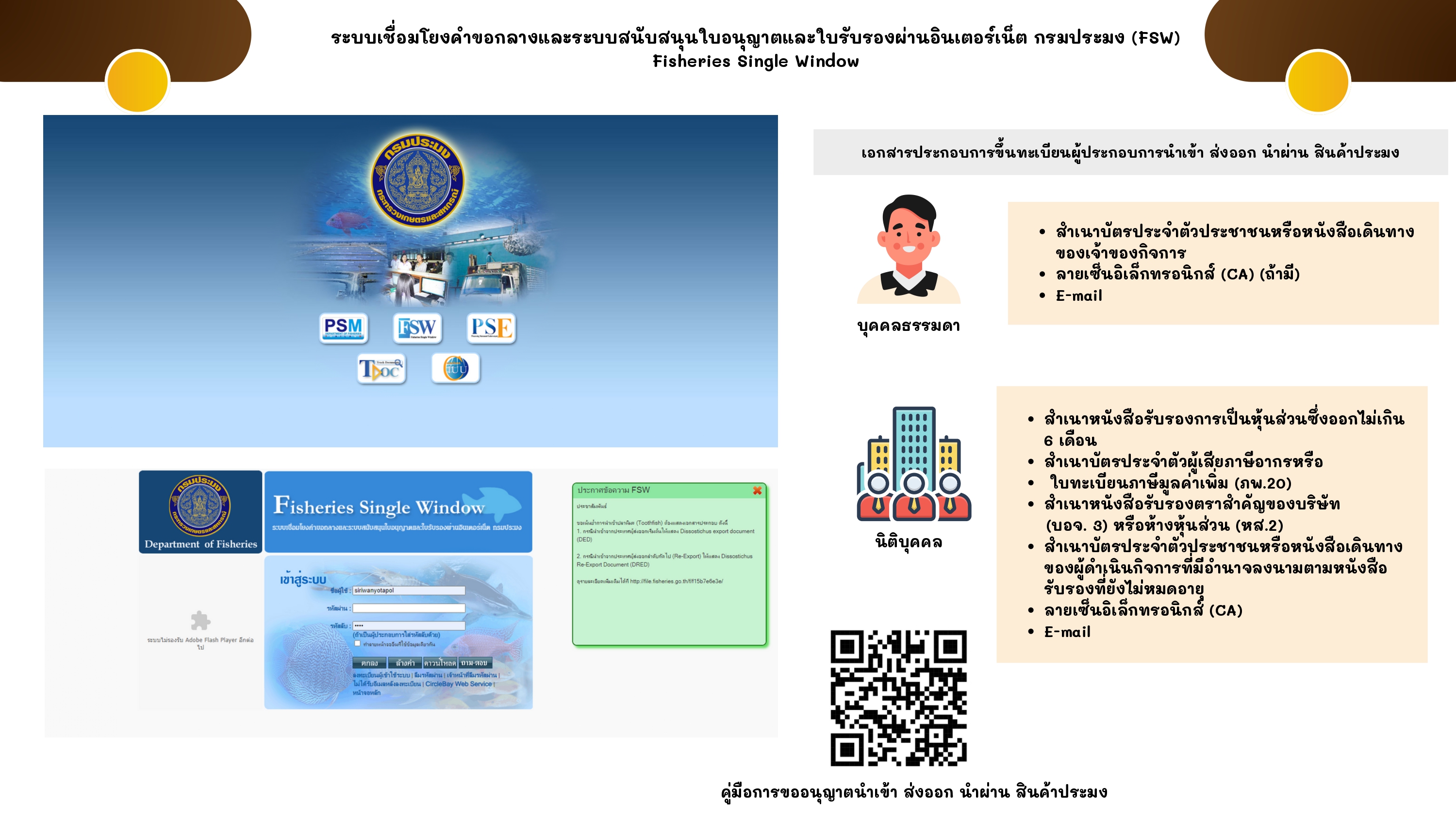 ประชาสัมพันธ์ระบบเชื่อมโยงคำขอกลางและระบบสนับสนุนใบอนุญาตและใบรับรองผ่านอินเตอร์เน็ต กรมประมง (FSW) Fisheries Single Window