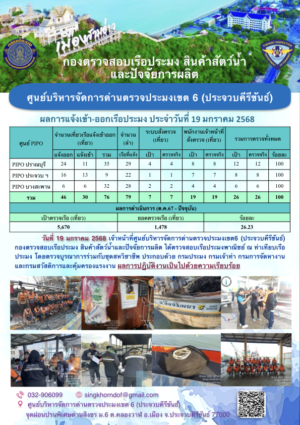 ตรวจสอบเรือประมงพาณิชย์ ณ ท่าเทียบเรือประมง