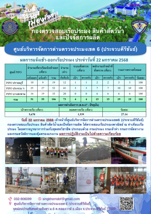 ตรวจสอบเรือประมงพาณิชย์ ณ ท่าเทียบเรือประมง
