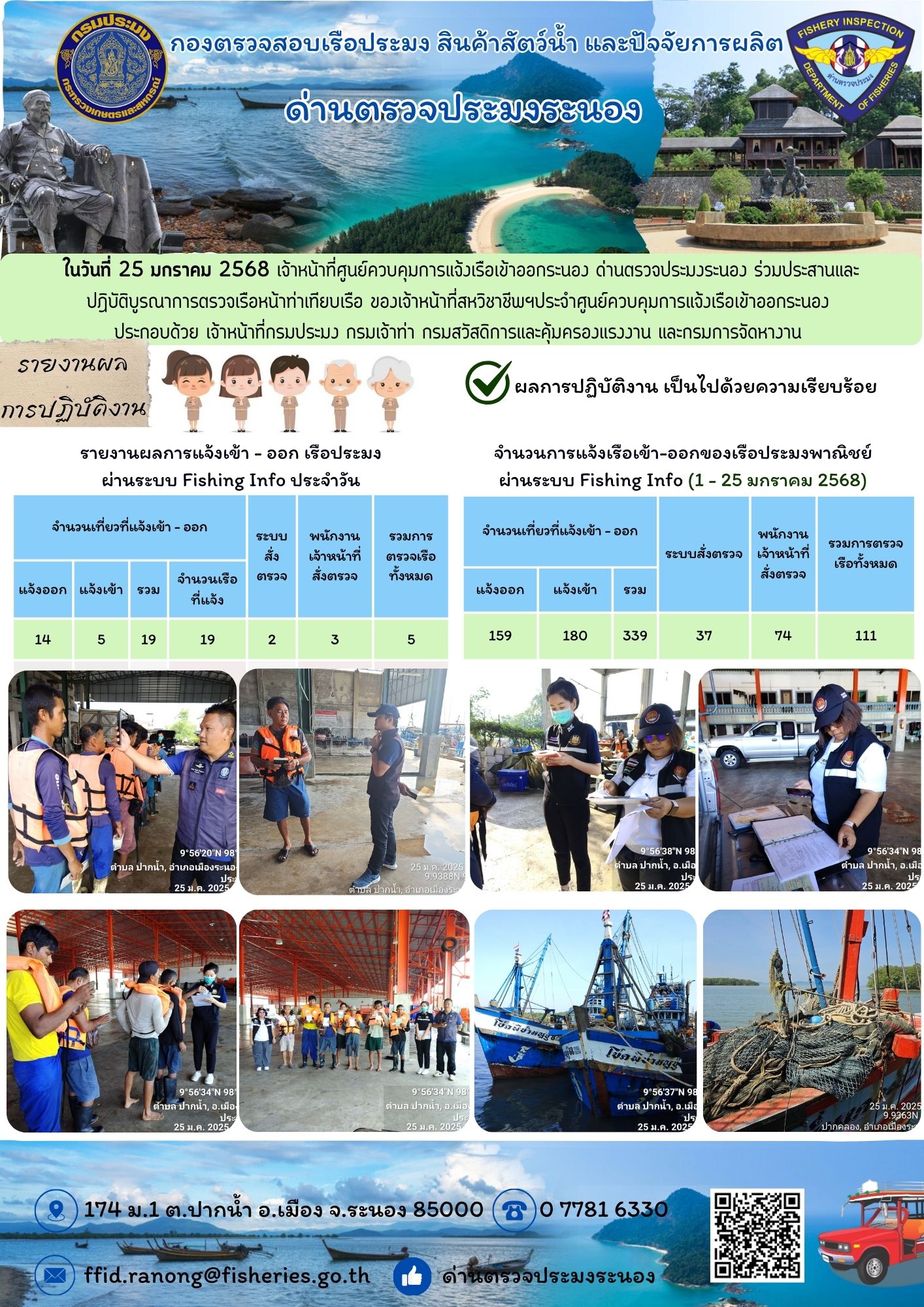 ตรวจสอบเรือประมงพาณิชย์ ณ ท่าเทียบเรือประมง..คลิก
