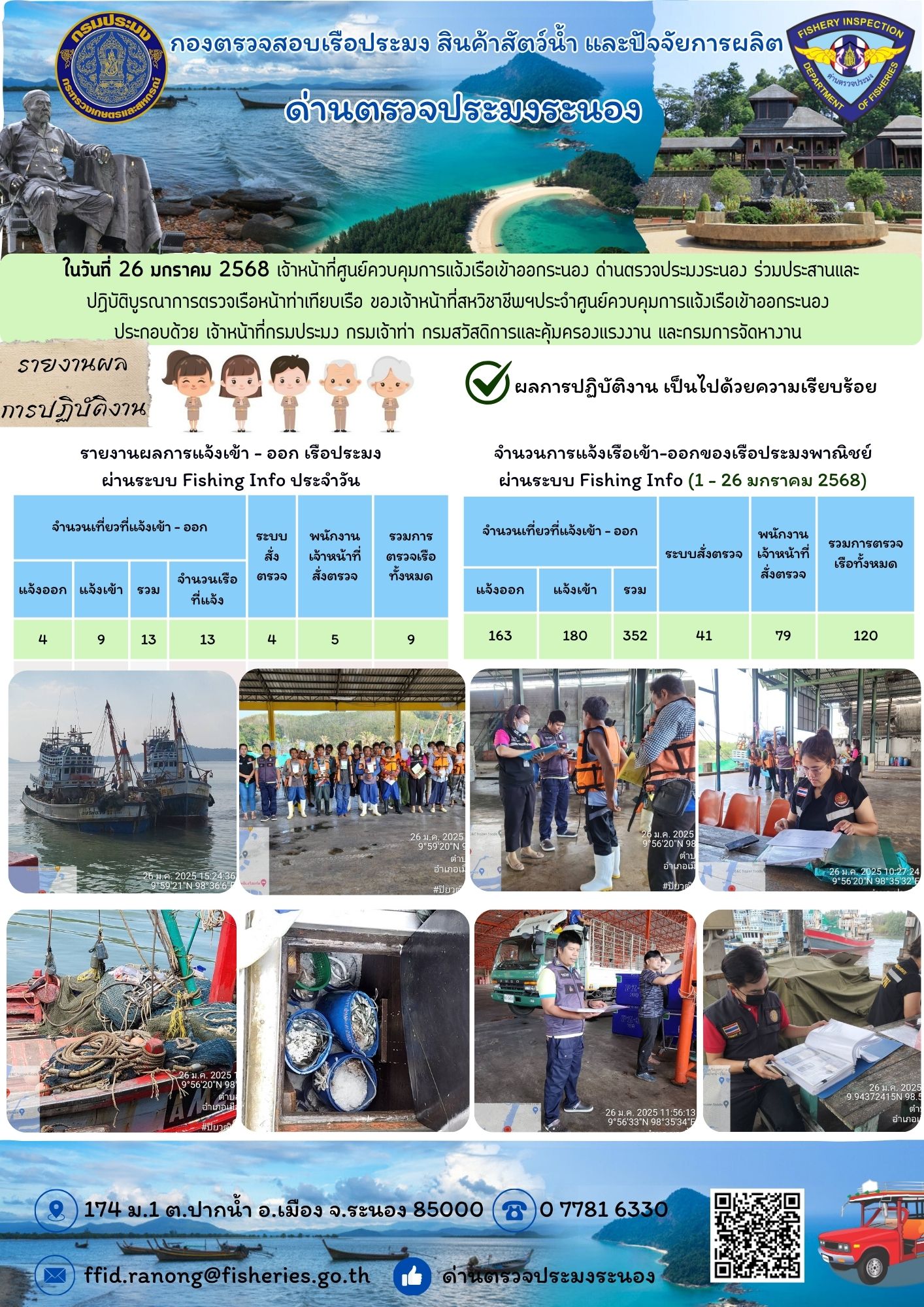 ตรวจสอบเรือประมงพาณิชย์ ณ ท่าเทียบเรือประมง..คลิก