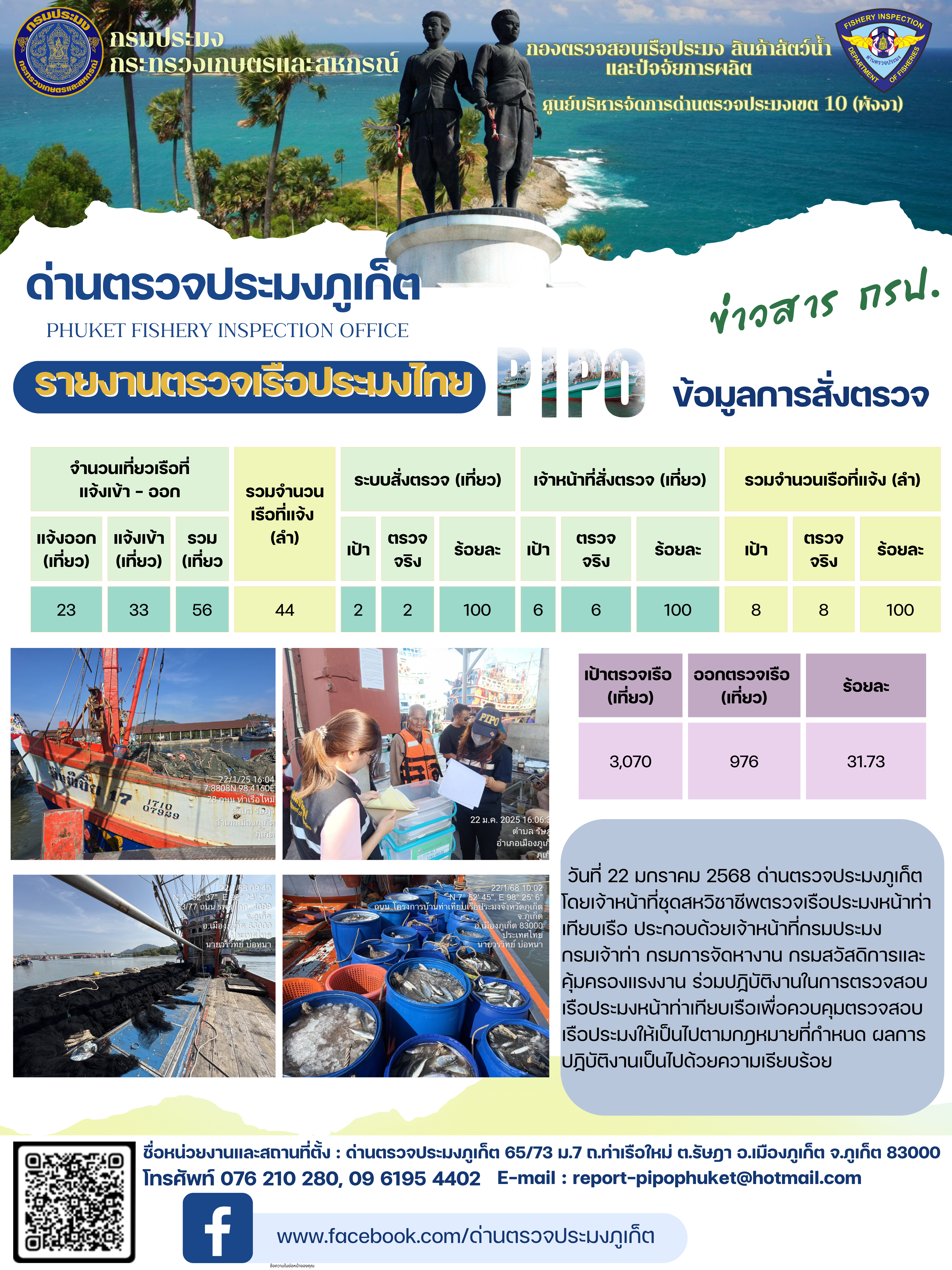 ข่าวประชาสัมพันธ์กิจกรรมการตรวจเรือประมงพาณิชย์แจ้งเข้า - ออก วันที่ 22 มกราคม 2568..คลิก