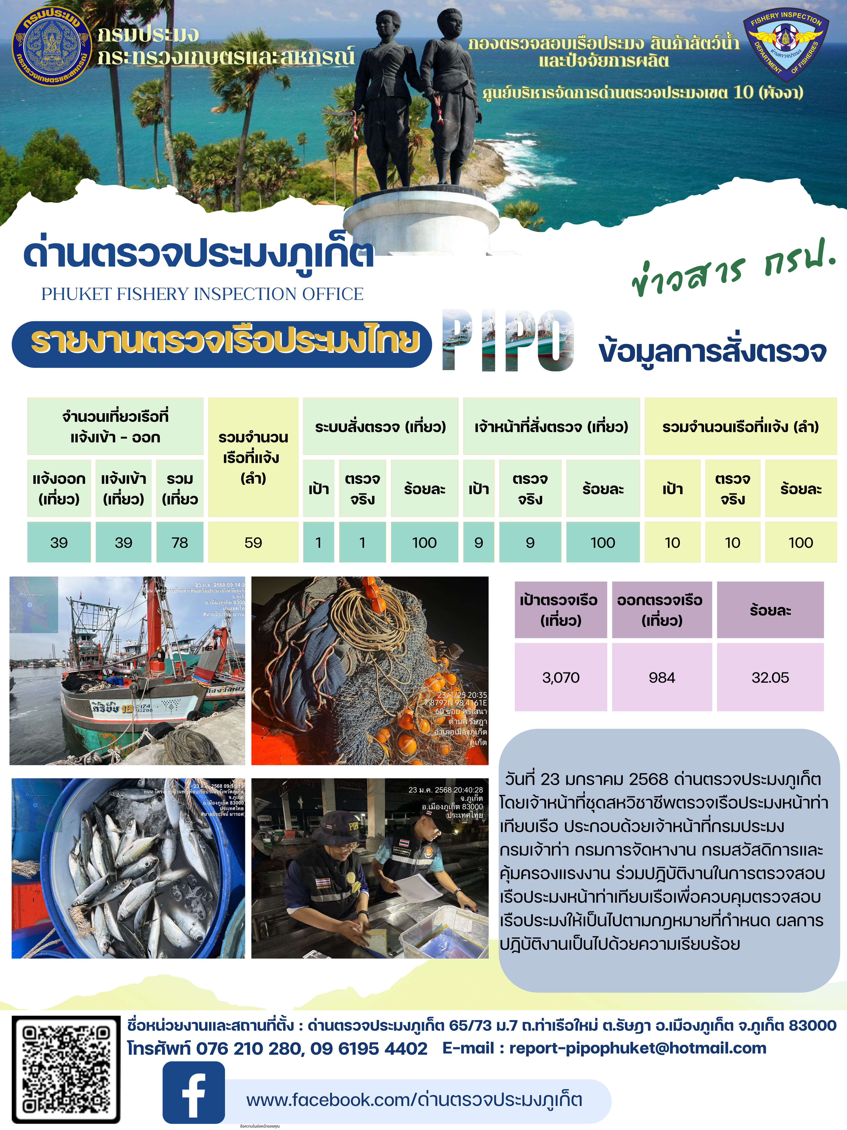 ข่าวประชาสัมพันธ์กิจกรรมการตรวจเรือประมงพาณิชย์แจ้งเข้า - ออก วันที่ 23 มกราคม 2568..คลิก