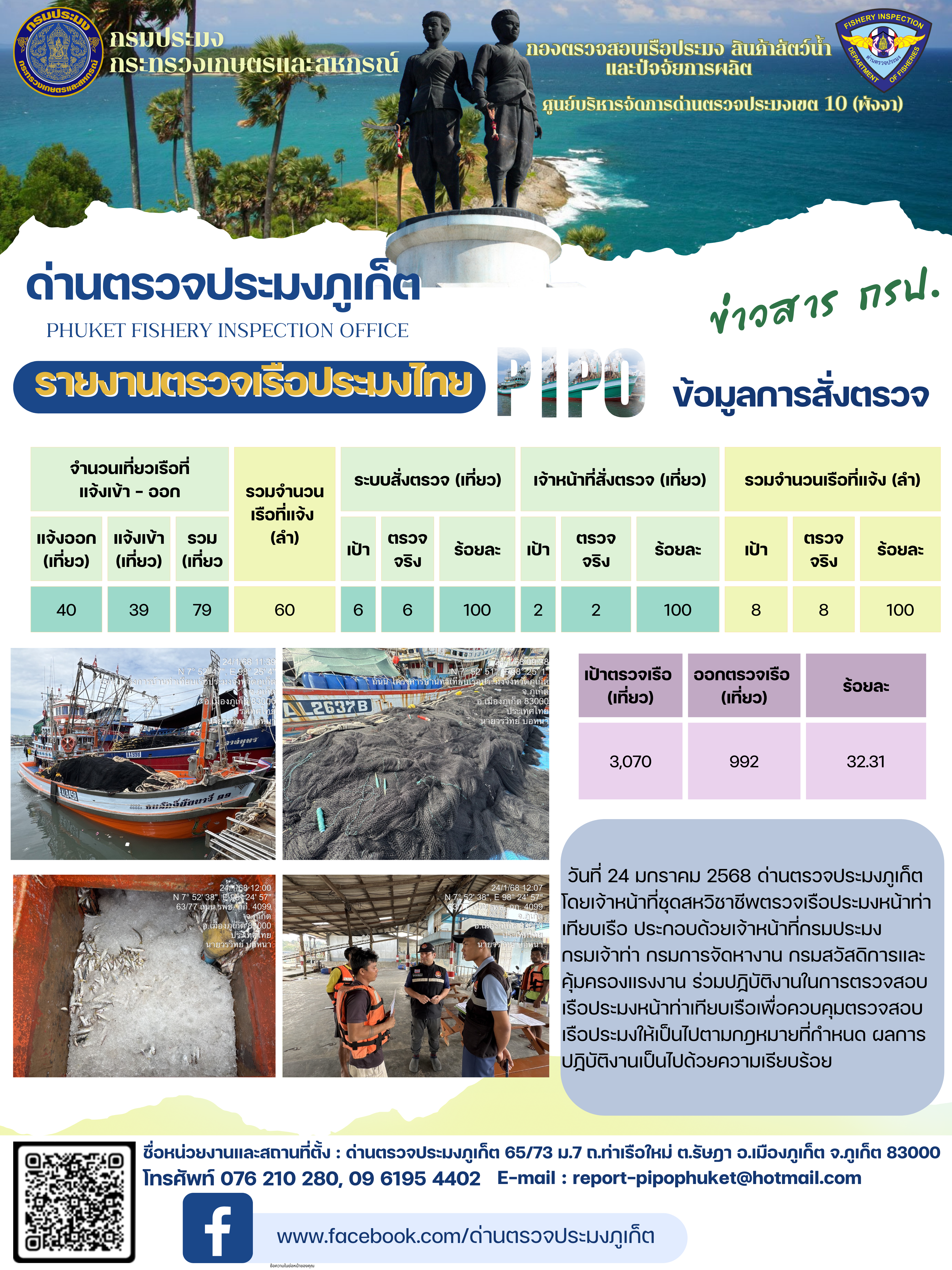 ข่าวประชาสัมพันธ์กิจกรรมการตรวจเรือประมงพาณิชย์แจ้งเข้า - ออก วันที่ 24 มกราคม 2568..คลิก