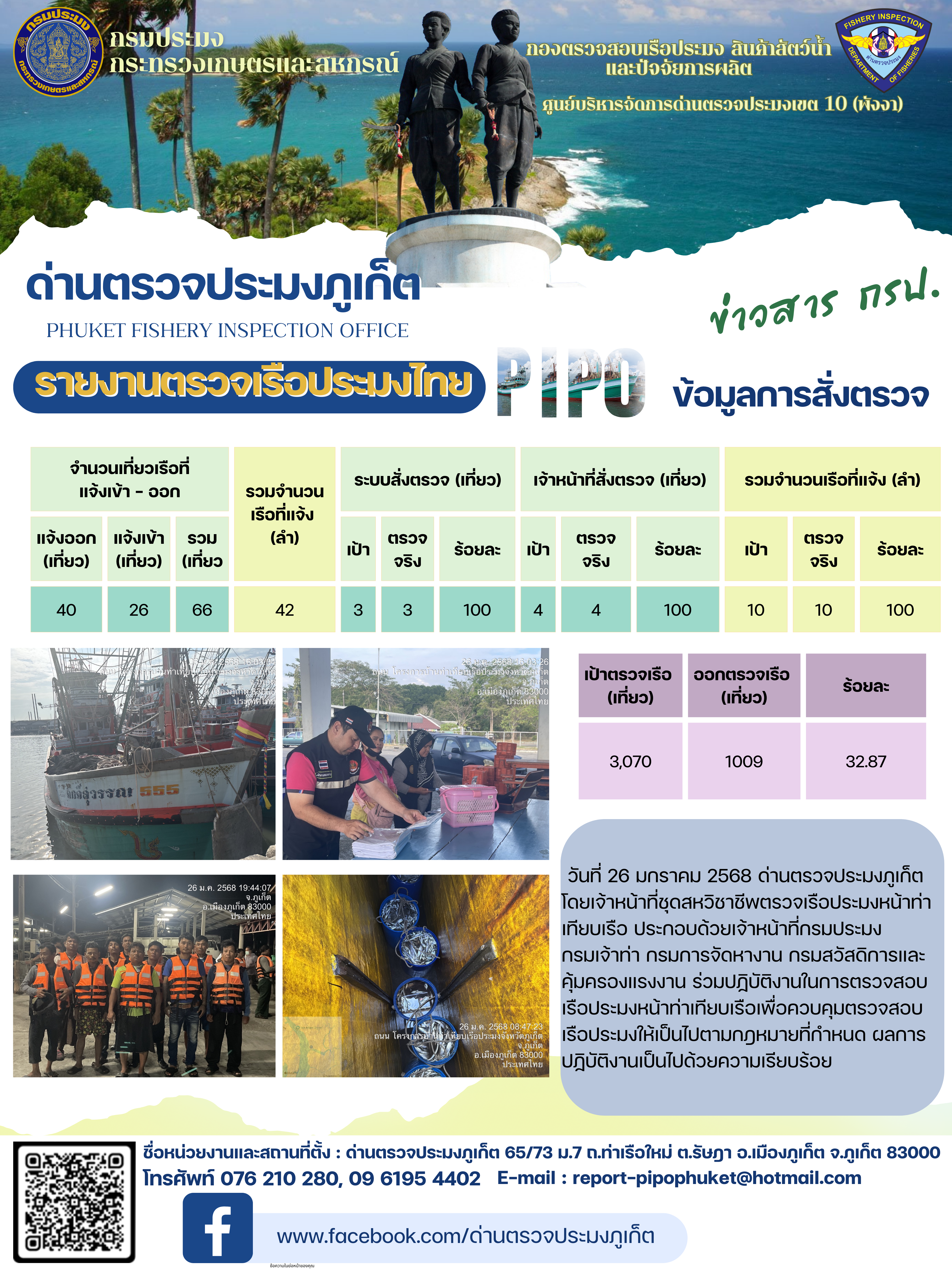ข่าวประชาสัมพันธ์กิจกรรมการตรวจเรือประมงพาณิชย์แจ้งเข้า - ออก วันที่ 26 มกราคม 2568..คลิก