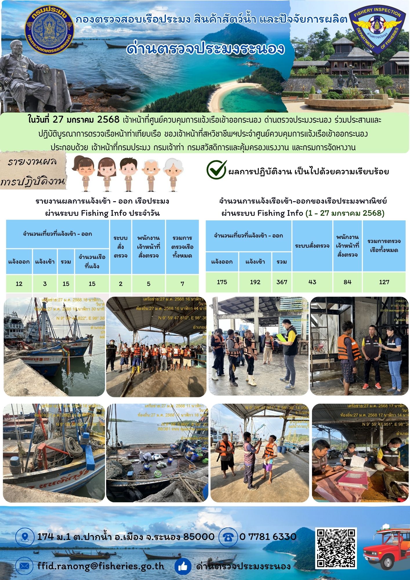 ตรวจสอบเรือประมงพาณิชย์ ณ ท่าเทียบเรือประมง..คลิก