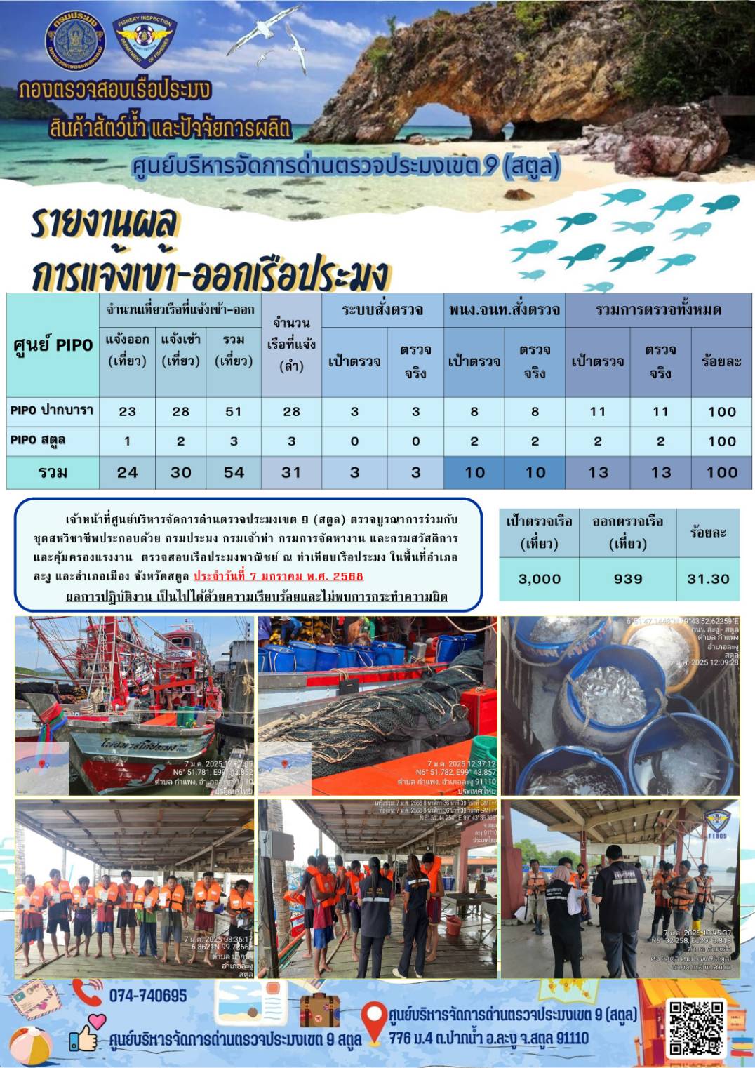ประชาสัมพันธ์การปฏิบัติงานศูนย์บริหารจัดการด่านตรวจประมงเขต 9 (สตูล) ประจำวันที่ 6-10 มกราคม 2568..คลิก