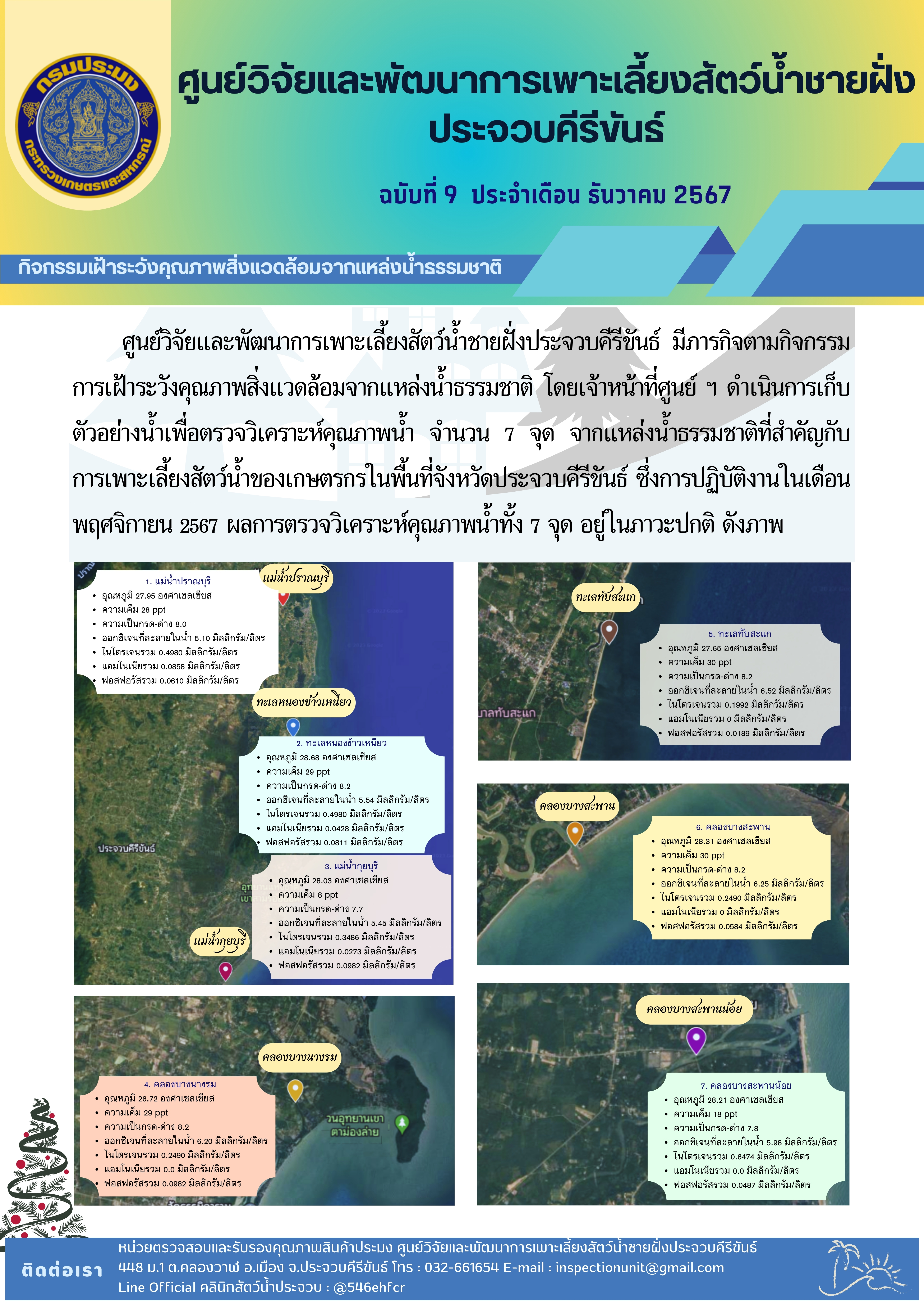  ฉบับที่ 9/2568 กิจกรรมการเฝ้าระวังคุณภาพสิ่งแวดล้อมจากแหล่งน้ำธรรมชาติ ประจำเดือน ธันวาคม 2567 