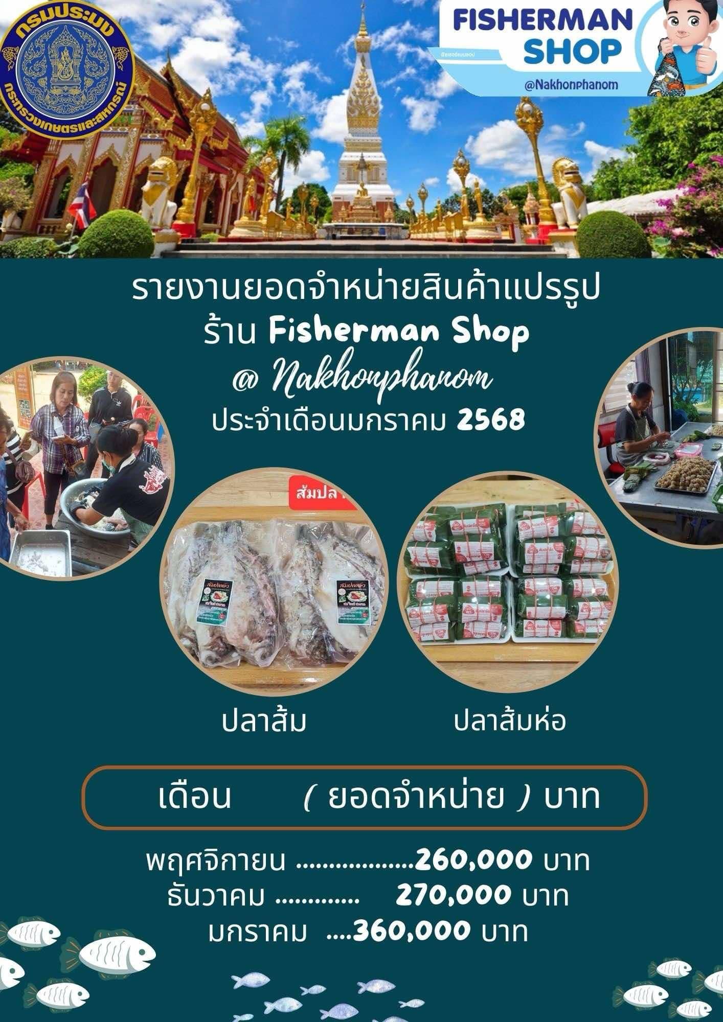 รายงานยอดจำหน่ายสินค้า Fisheriesman shop@nakhonphanom..คลิก