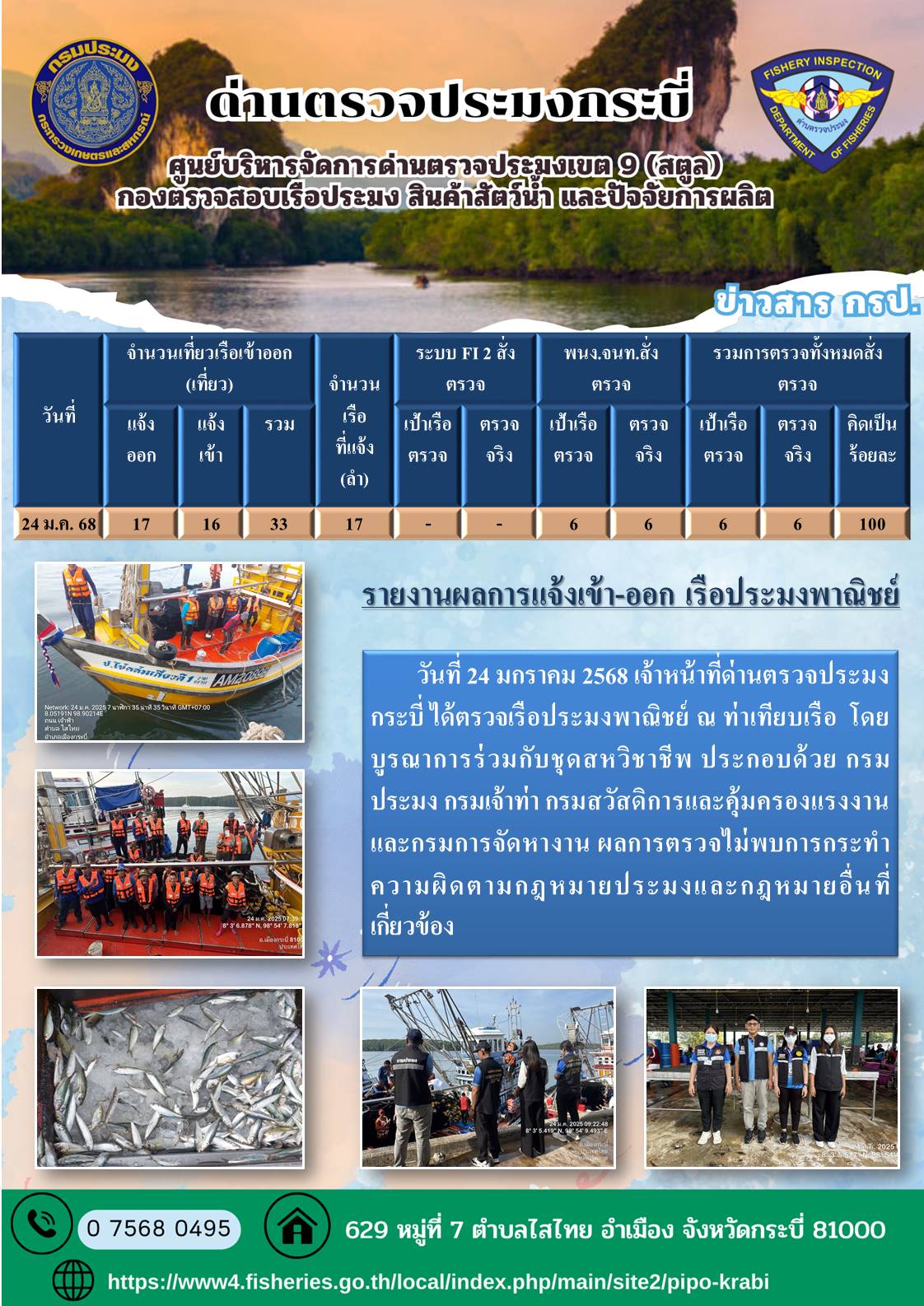 ผลตรวจเรือวันที่ 23-27 มกราคม 2568