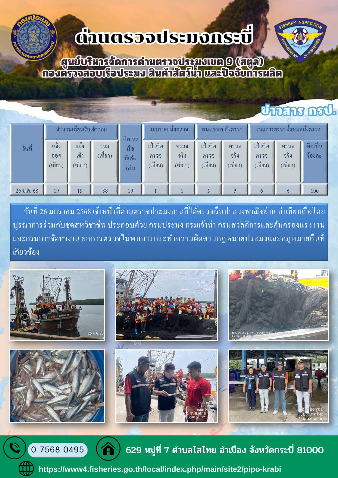 ผลตรวจเรือวันที่ 23-27 มกราคม 2568