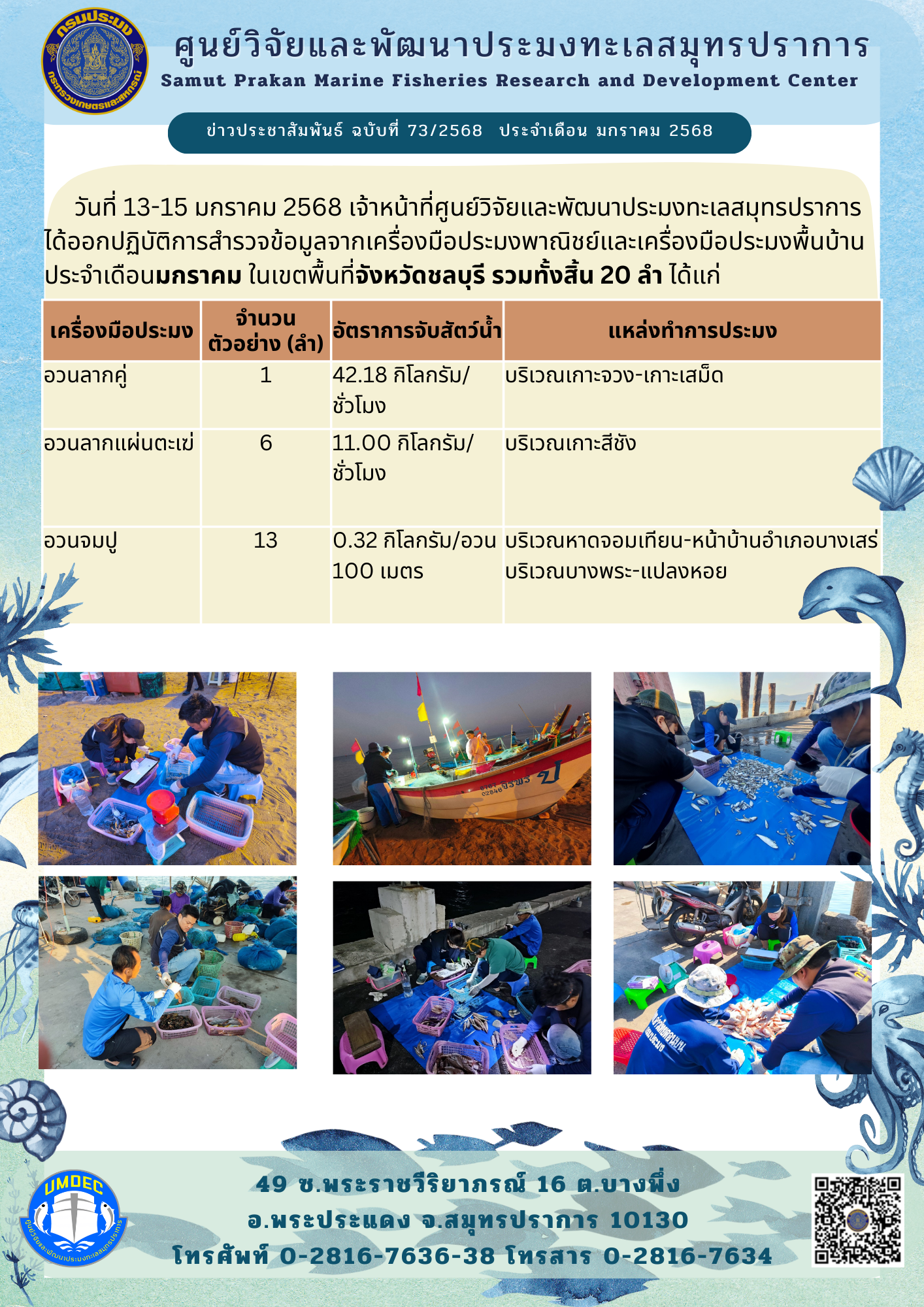เจ้าหน้าที่ศูนย์วิจัยและพัฒนาประมงทะเลสมุทรปราการ สำรวจข้อมูลจากเครื่องมือประมงพาณิชย์และเครื่องมือประมงพื้นบ้าน พื้นที่จังหวัดชลบุรี..คลิก