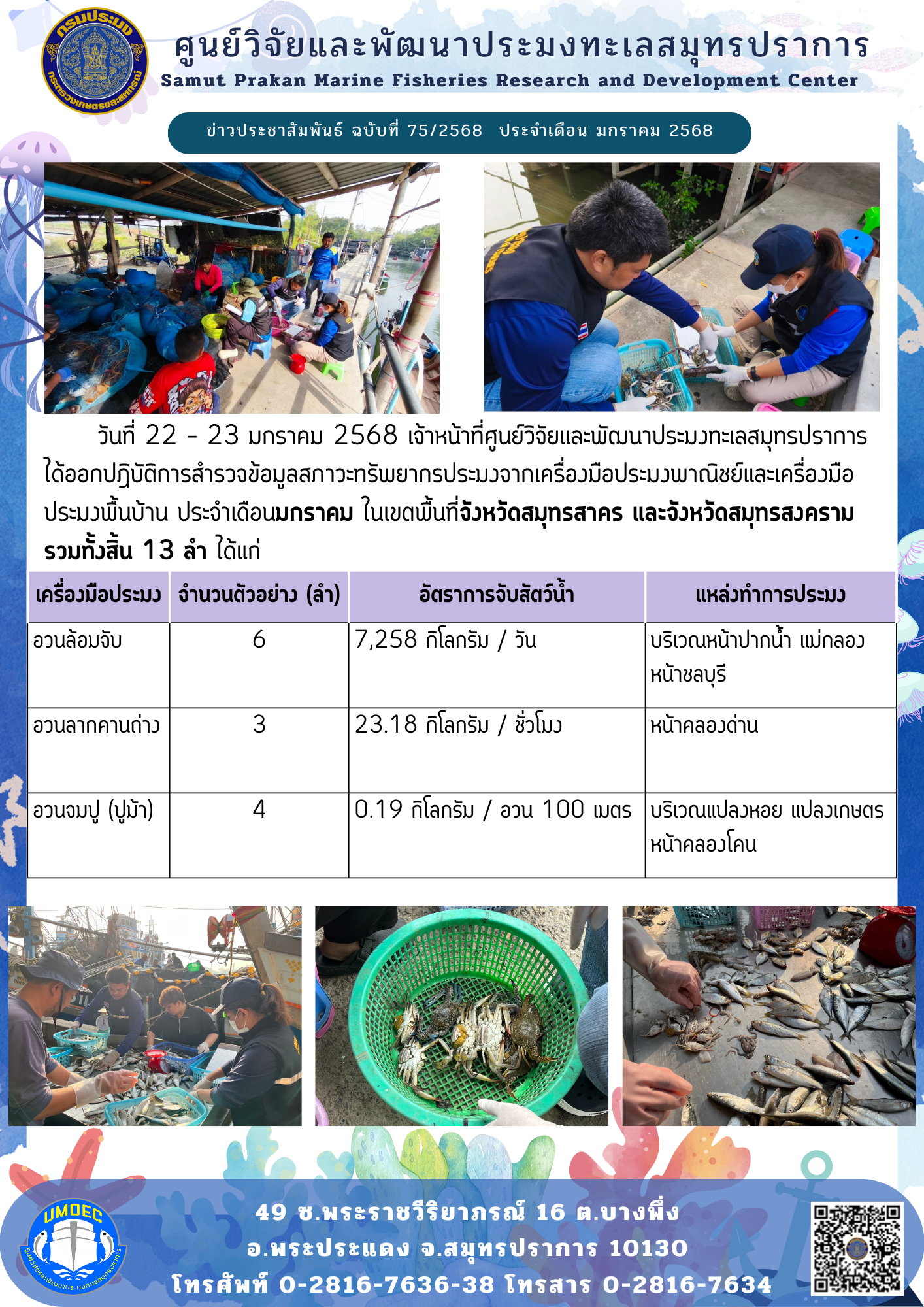 เจ้าหน้าที่ศูนย์วิจัยและพัฒนาประมงทะเลสมุทรปราการ สำรวจข้อมูลจากเครื่องมือประมงพาณิชย์และเครื่องมือประมงพื้นบ้าน จังหวัดสมุทรสาคร และจังหวัดสมุทรสงคราม..คลิก