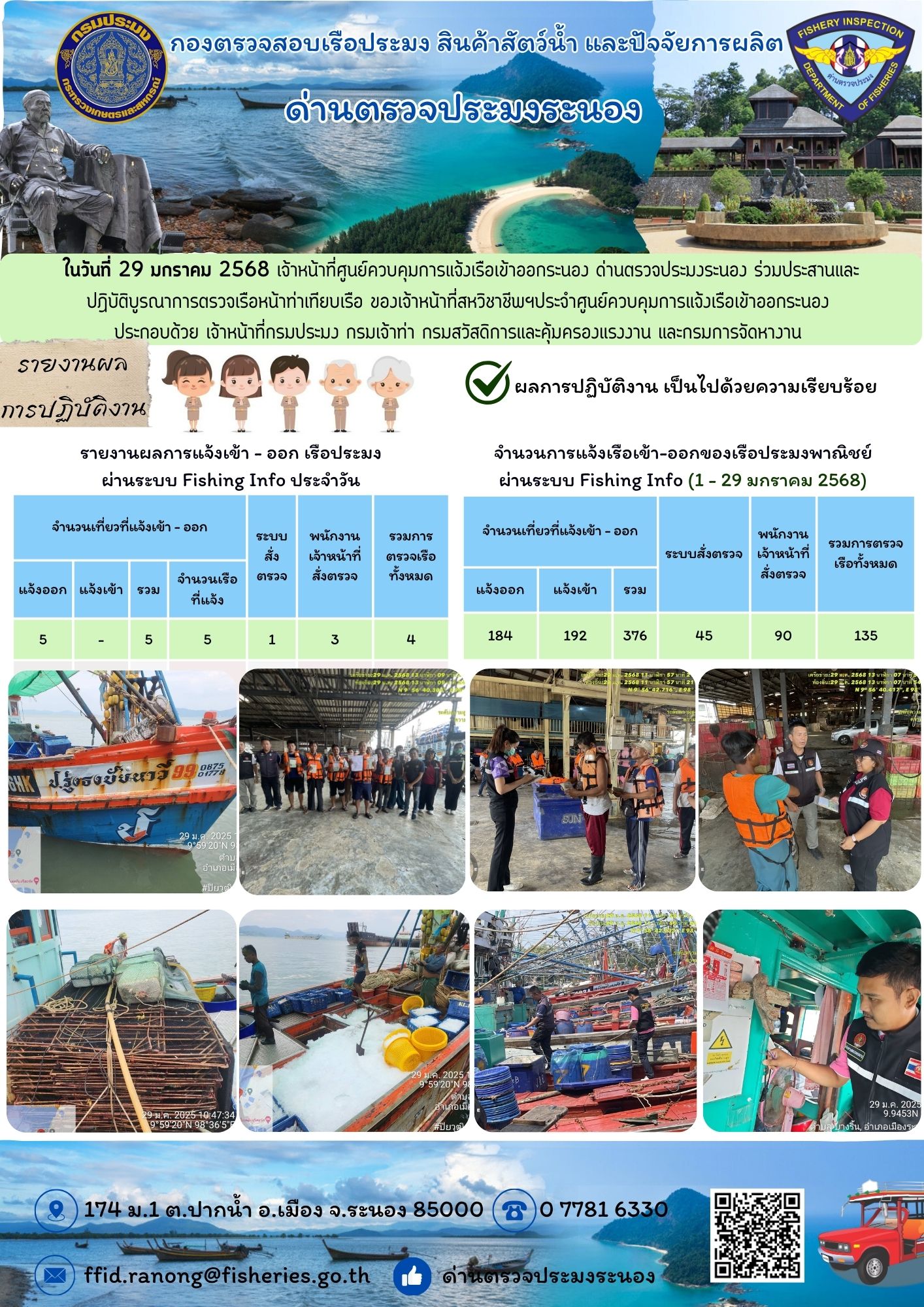 ตรวจสอบเรือประมงพาณิชย์ ณ ท่าเทียบเรือประมง..คลิก