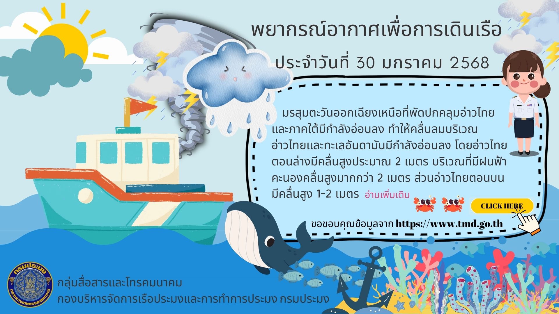 พยากรณ์อากาศเพื่อการเดินเรือ ประจำวันที่ 30 มกราคม 2568