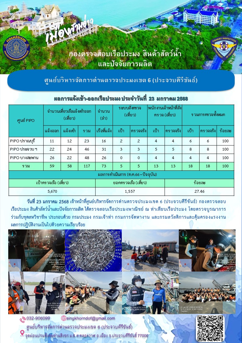 ตรวจสอบเรือประมงพาณิชย์ ณ ท่าเทียบเรือประมง