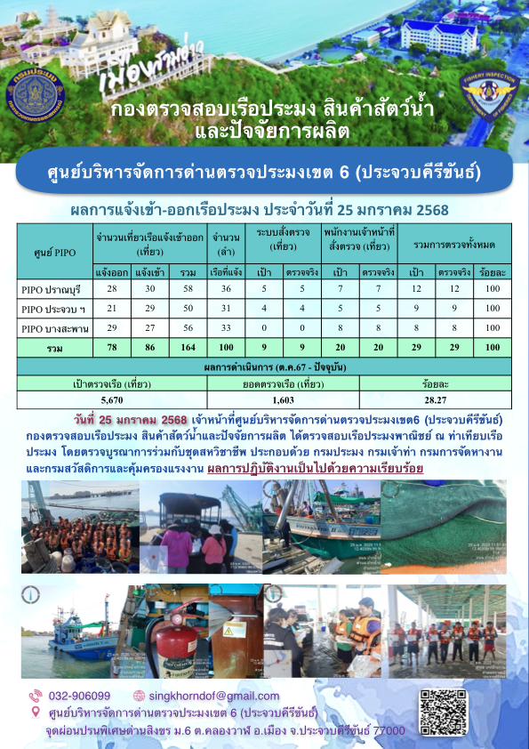 ตรวจสอบเรือประมงพาณิชย์ ณ ท่าเทียบเรือประมง