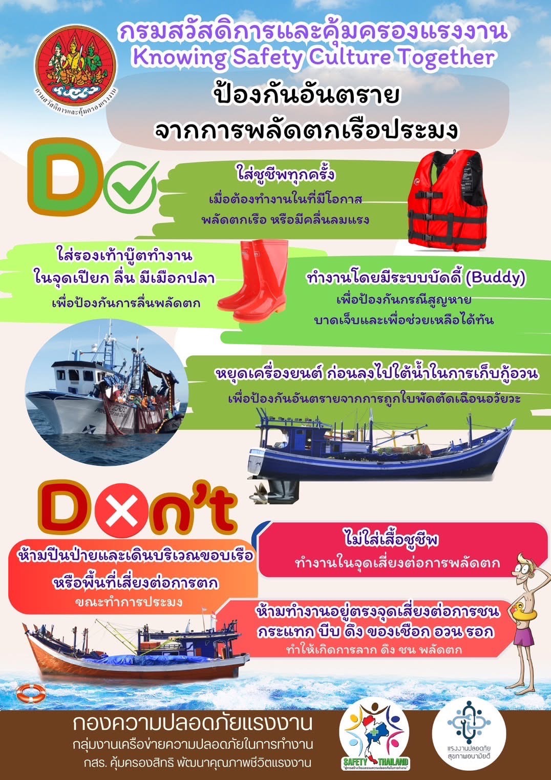 ความรู้เรื่องการป้องกันการพลัดตกเรือประมง