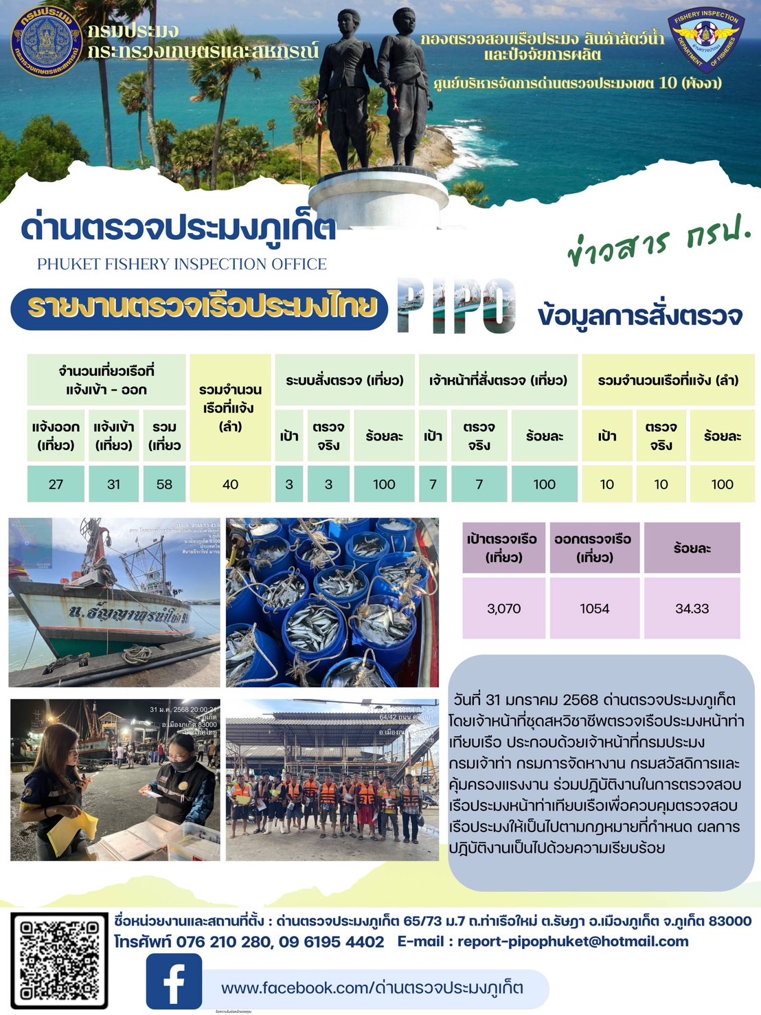 ข่าวประชาสัมพันธ์กิจกรรมการตรวจเรือประมงพาณิชย์แจ้งเข้า - ออก วันที่ 31 มกราคม 2568..คลิก