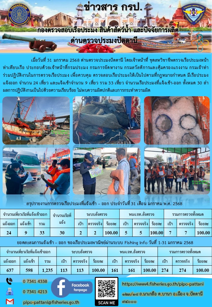 ข่าวสารการปฏิบัติงาน ด่านตรวจประมงปัตตานี วันที่ 31 มกราคม 2568..คลิก