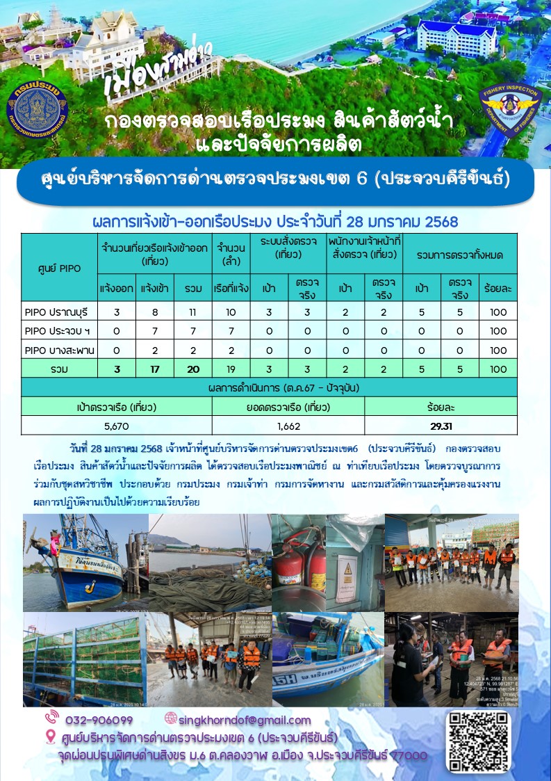 ตรวจสอบเรือประมงพาณิชย์ ณ ท่าเทียบเรือประมง