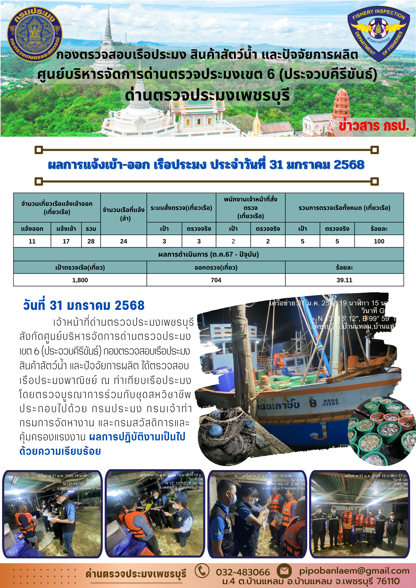 ตรวจสอบเรือประมงพาณิชย์ ณ ท่าเทียบเรือประมง..คลิก