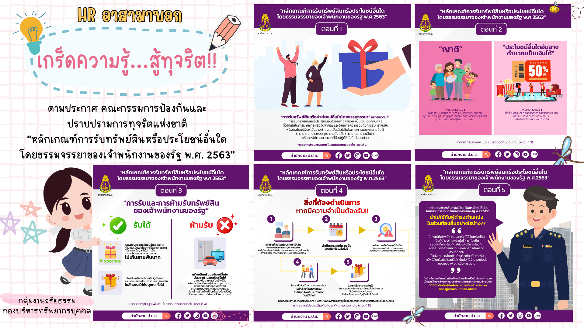 HR อาสามาบอก : เกร็ดความรู้ สู้ทุจริต