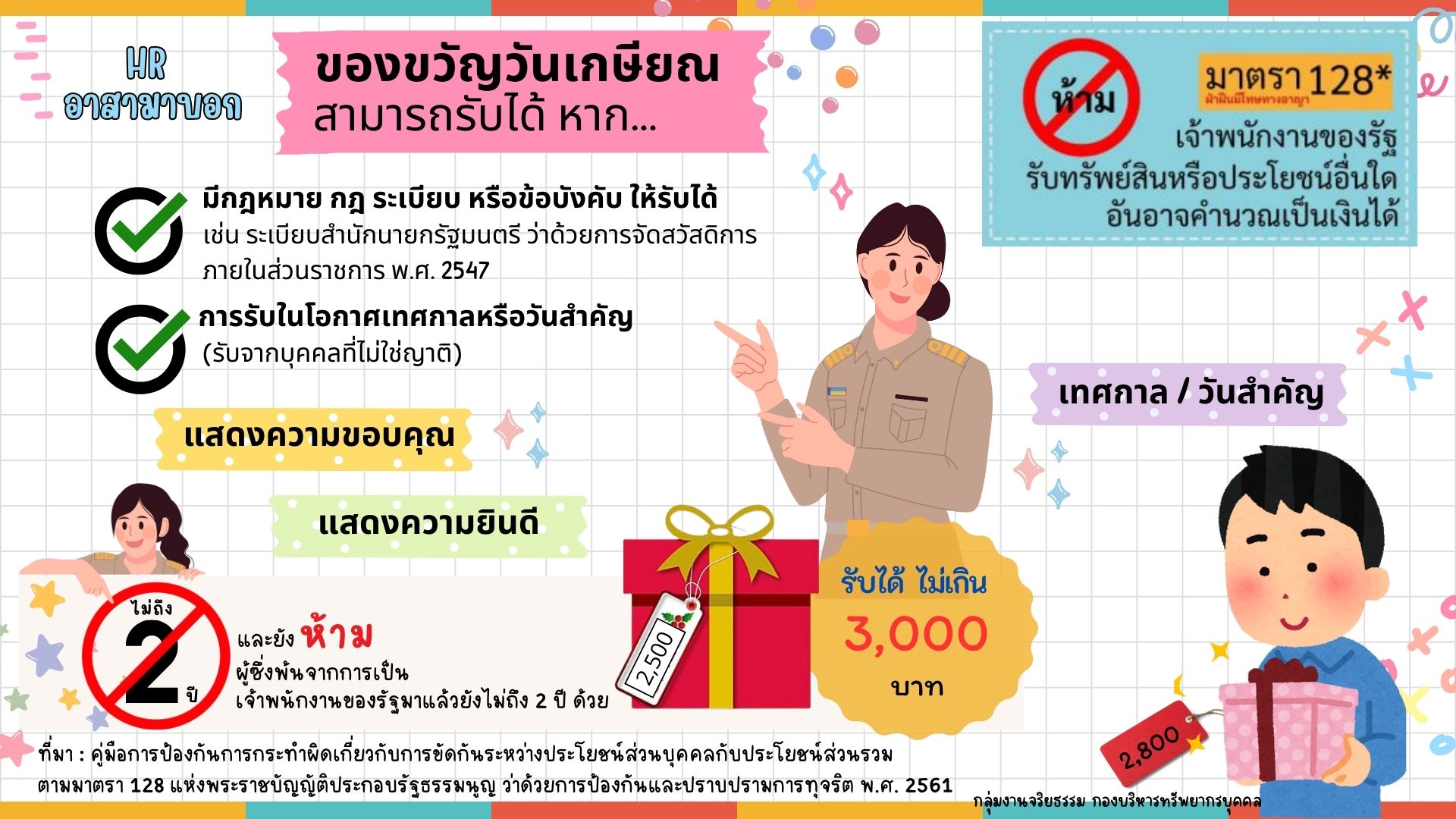 HR อาสามาบอก : ของขวัญวันเกษียณ