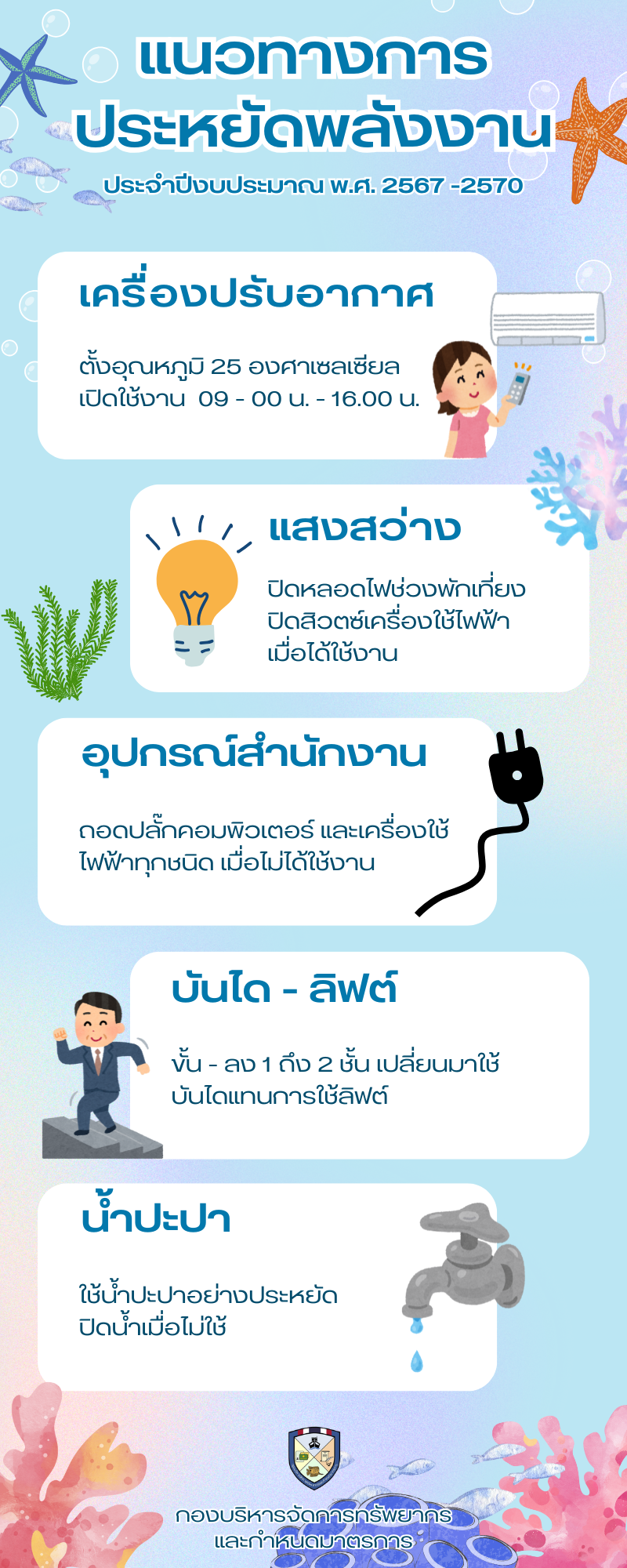 แนวทางการประหยัดพลังงาน ประจำปีงบประมาณ พ.ศ. 2567-2570