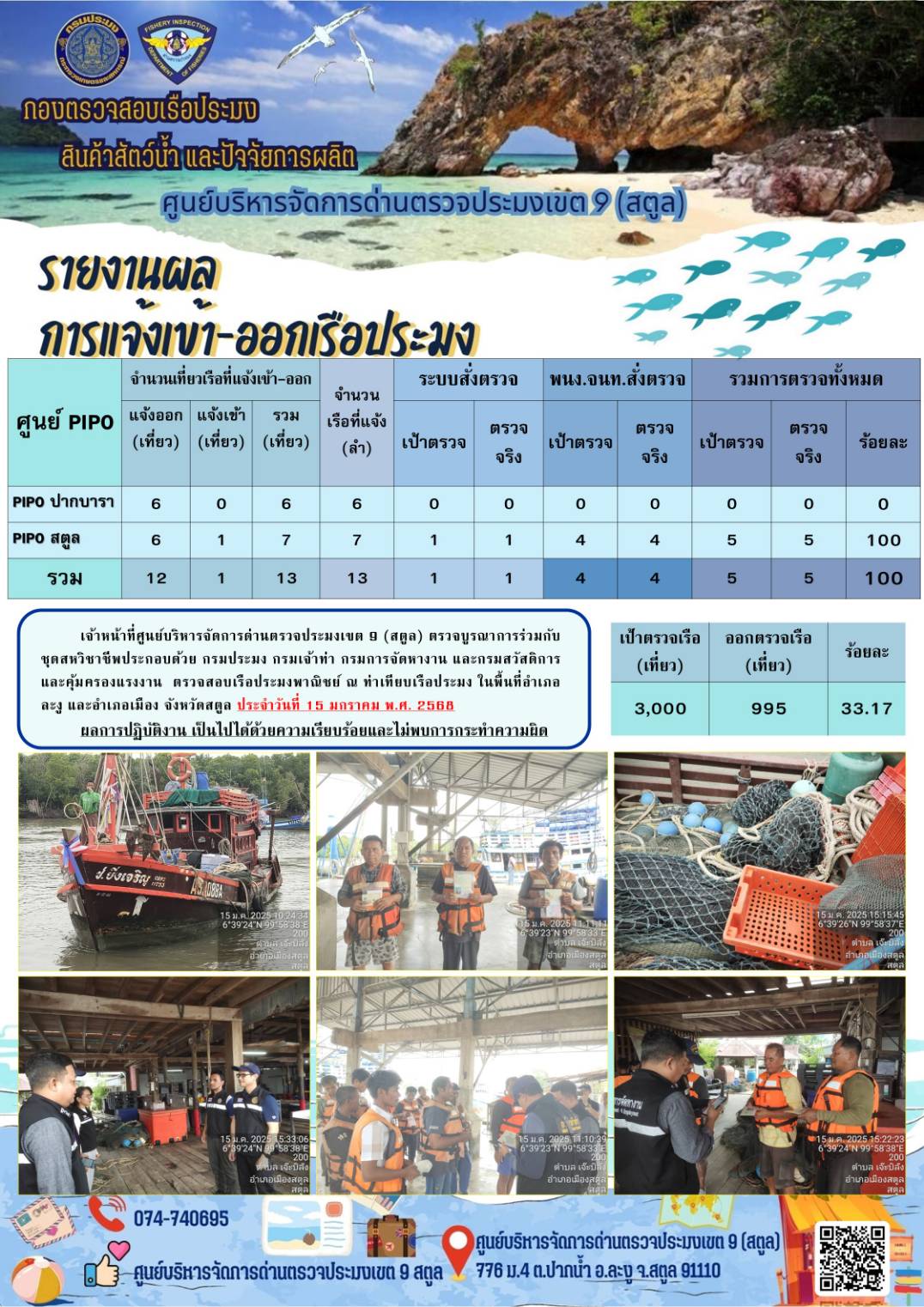 ประชาสัมพันธ์การปฏิบัติงานศูนย์บริหารจัดการด่านตรวจประมงเขต 9 (สตูล) ประจำวันที่ 11-15 มกราคม 2568..คลิก
