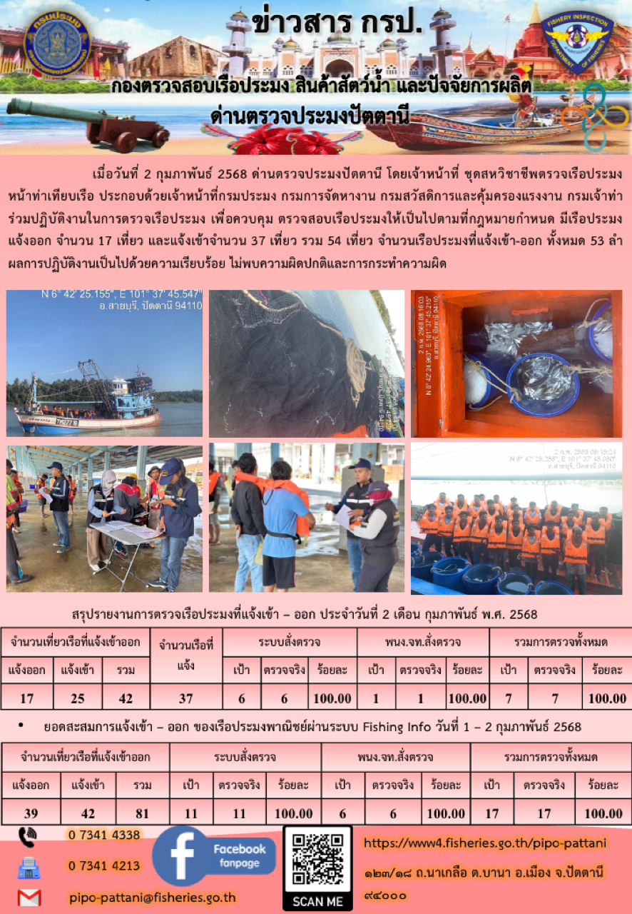 ข่าวสารการปฏิบัติงาน ด่านตรวจประมงปัตตานี วันที่ 2 กุมภาพันธ์ 2568..คลิก