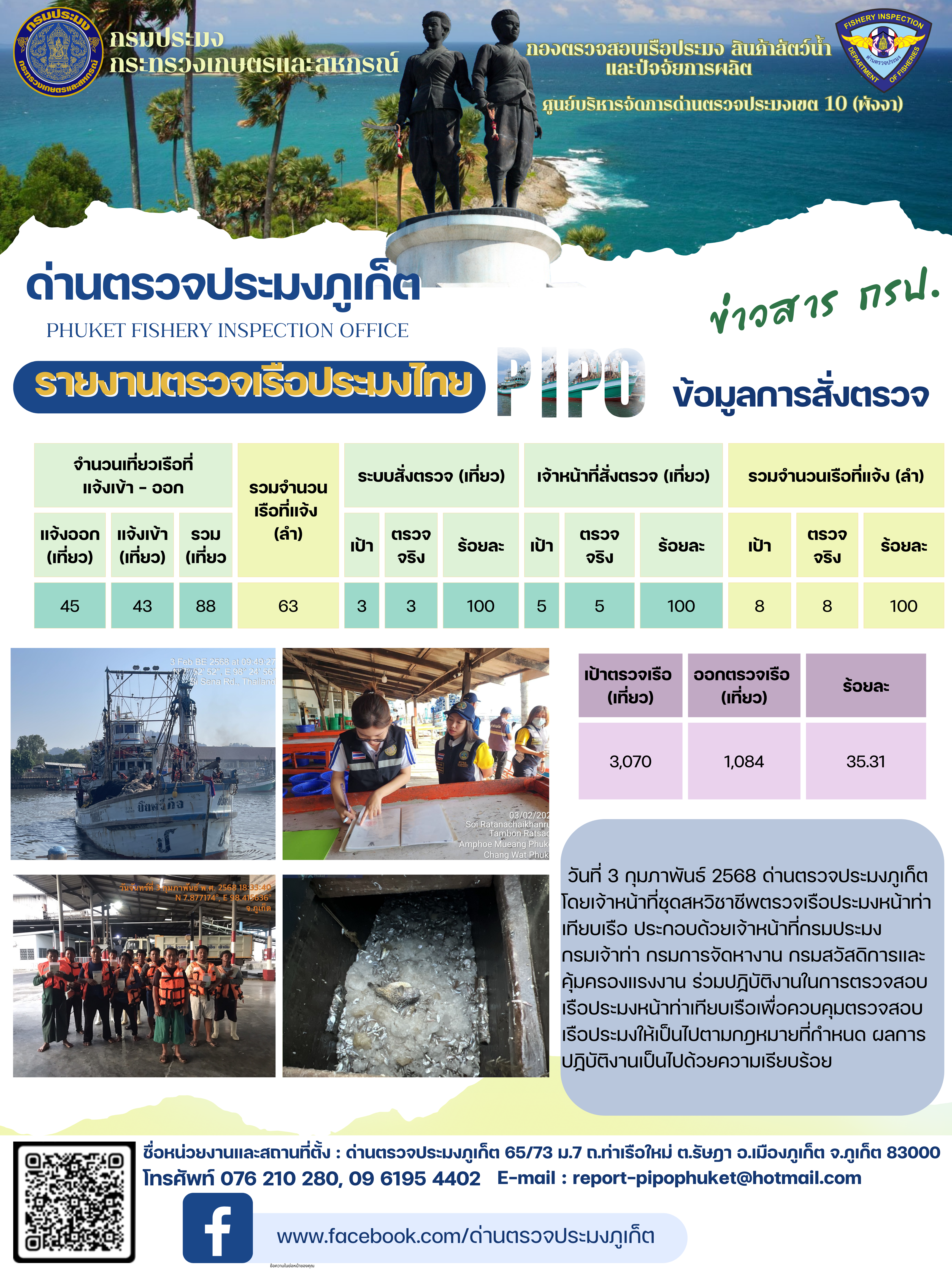 ข่าวประชาสัมพันธ์กิจกรรมการตรวจเรือประมงพาณิชย์แจ้งเข้า - ออก วันที่ 2 กุมภาพันธ์ 2568..คลิก