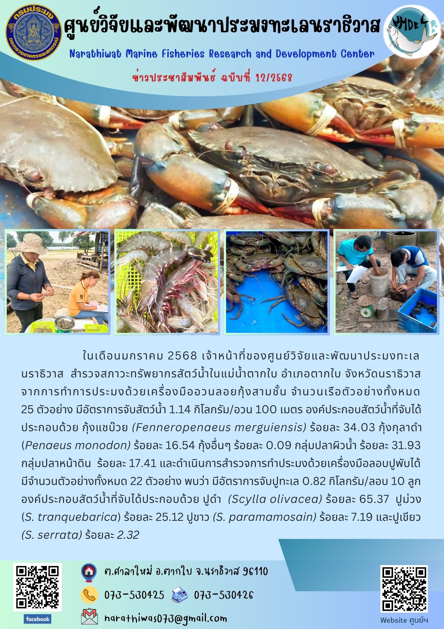 ในเดือนมกราคม 2568 เจ้าหน้าที่ของศูนย์วิจัยและพัฒนาประมงทะเล นราธิวาส  สำรวจสภาวะทรัพยากรสัตว์น้ำในแม่น้ำตากใบ อำเภอตากใบ จังหวัดนราธิวาส  จากการทำการประมงด้วยเครื่องมืออวนลอยกุ้งสามชั้น
